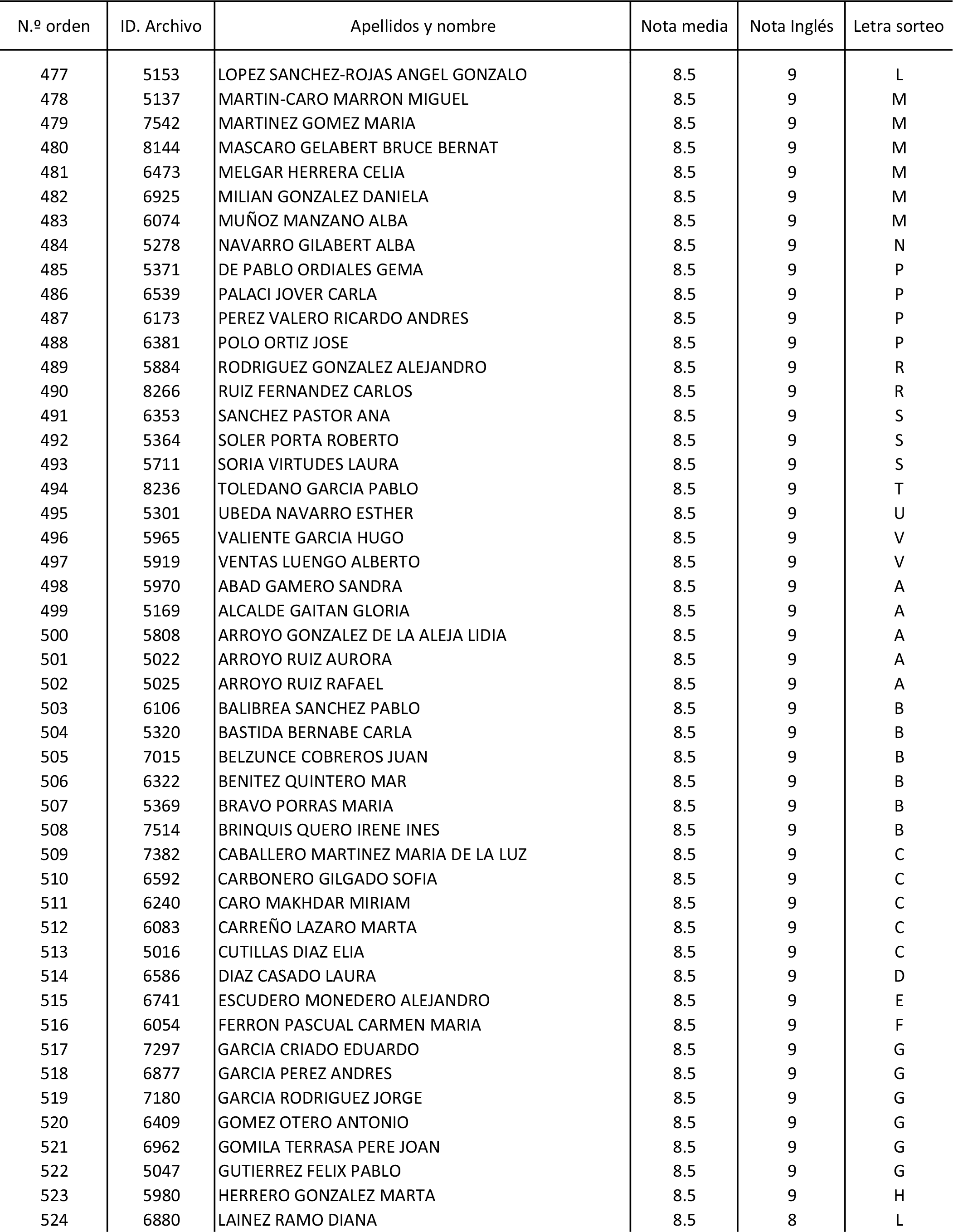 Imagen: /datos/imagenes/disp/2015/170/08030_17387173_image31.png