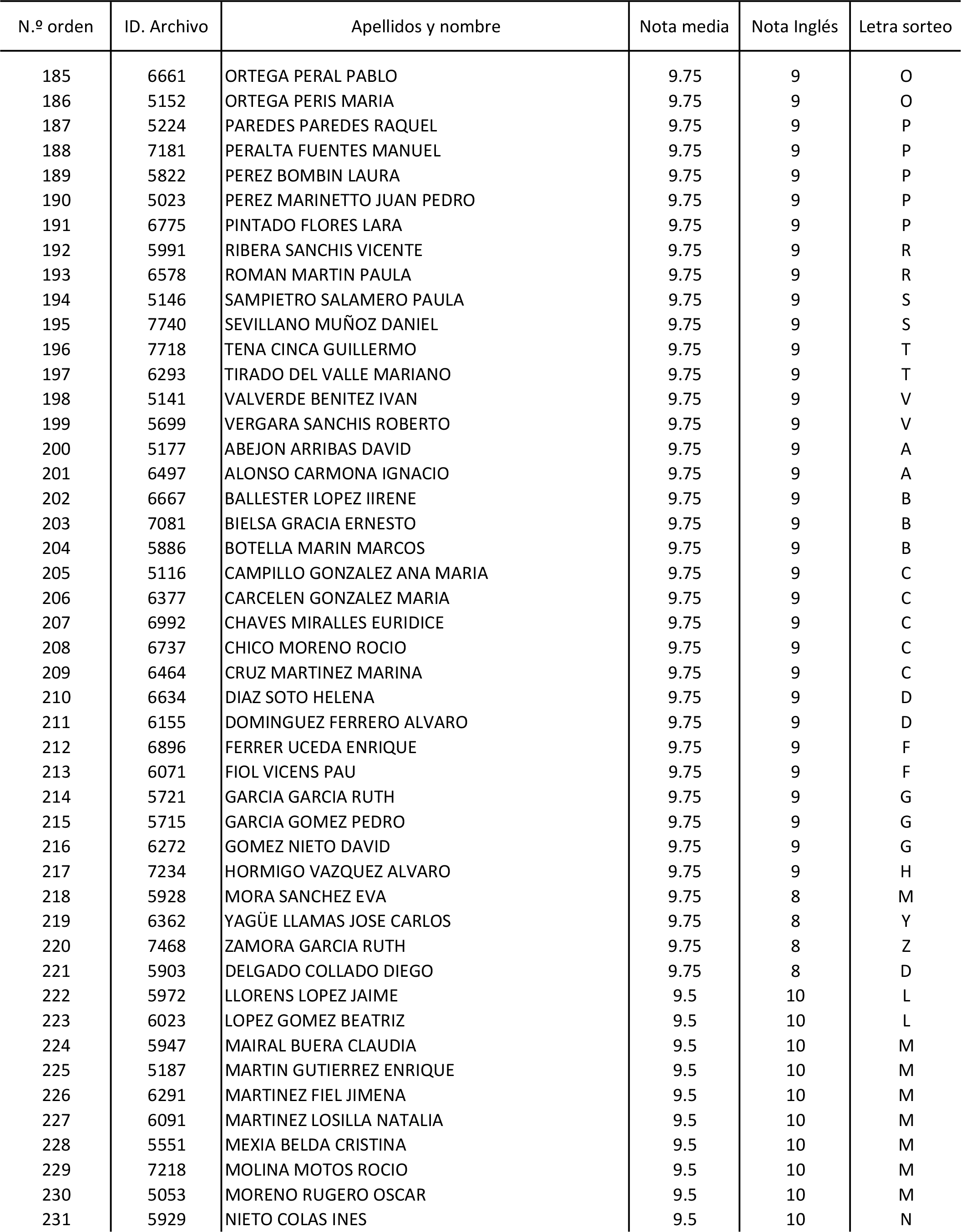 Imagen: /datos/imagenes/disp/2015/170/08030_17387173_image37.png