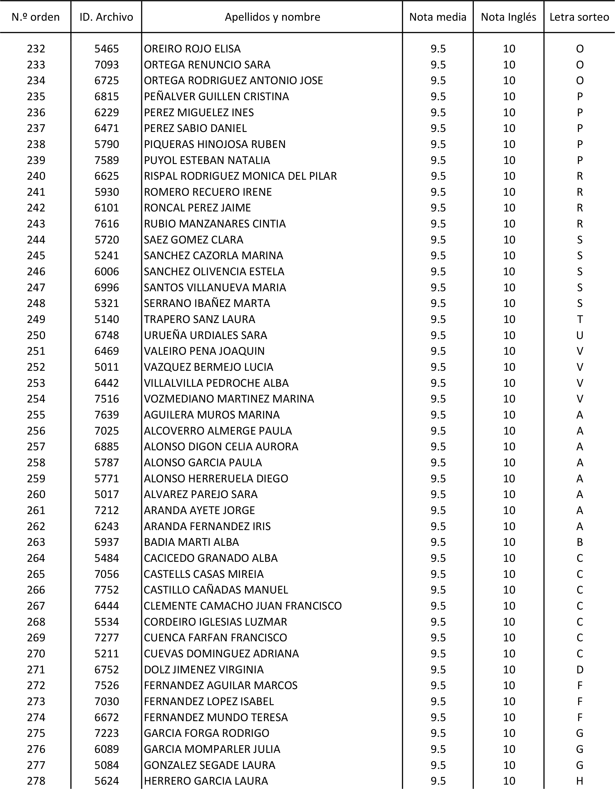 Imagen: /datos/imagenes/disp/2015/170/08030_17387173_image38.png