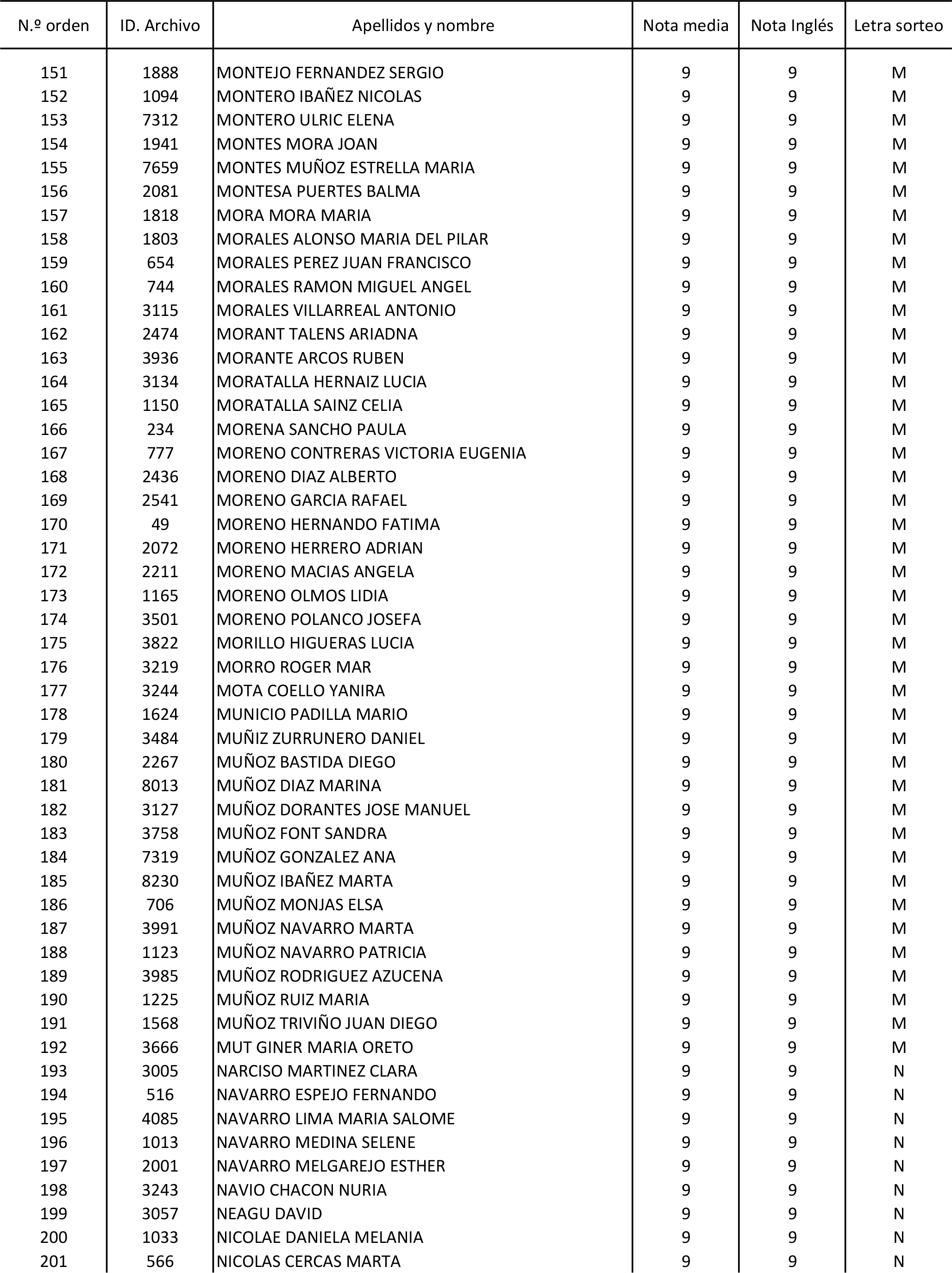 Imagen: /datos/imagenes/disp/2015/170/08030_17387173_image4.png
