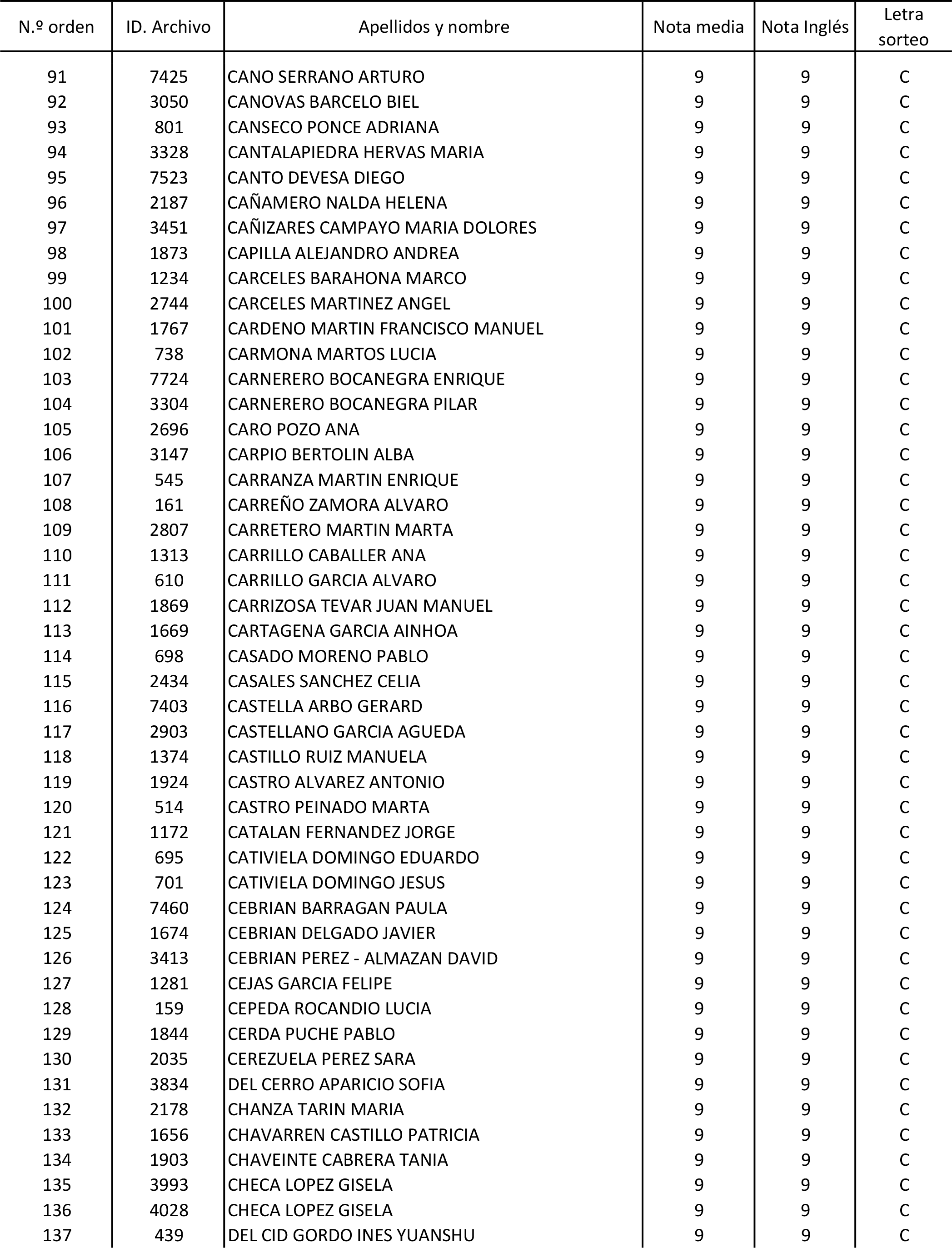 Imagen: /datos/imagenes/disp/2015/170/08030_17387173_image44.png