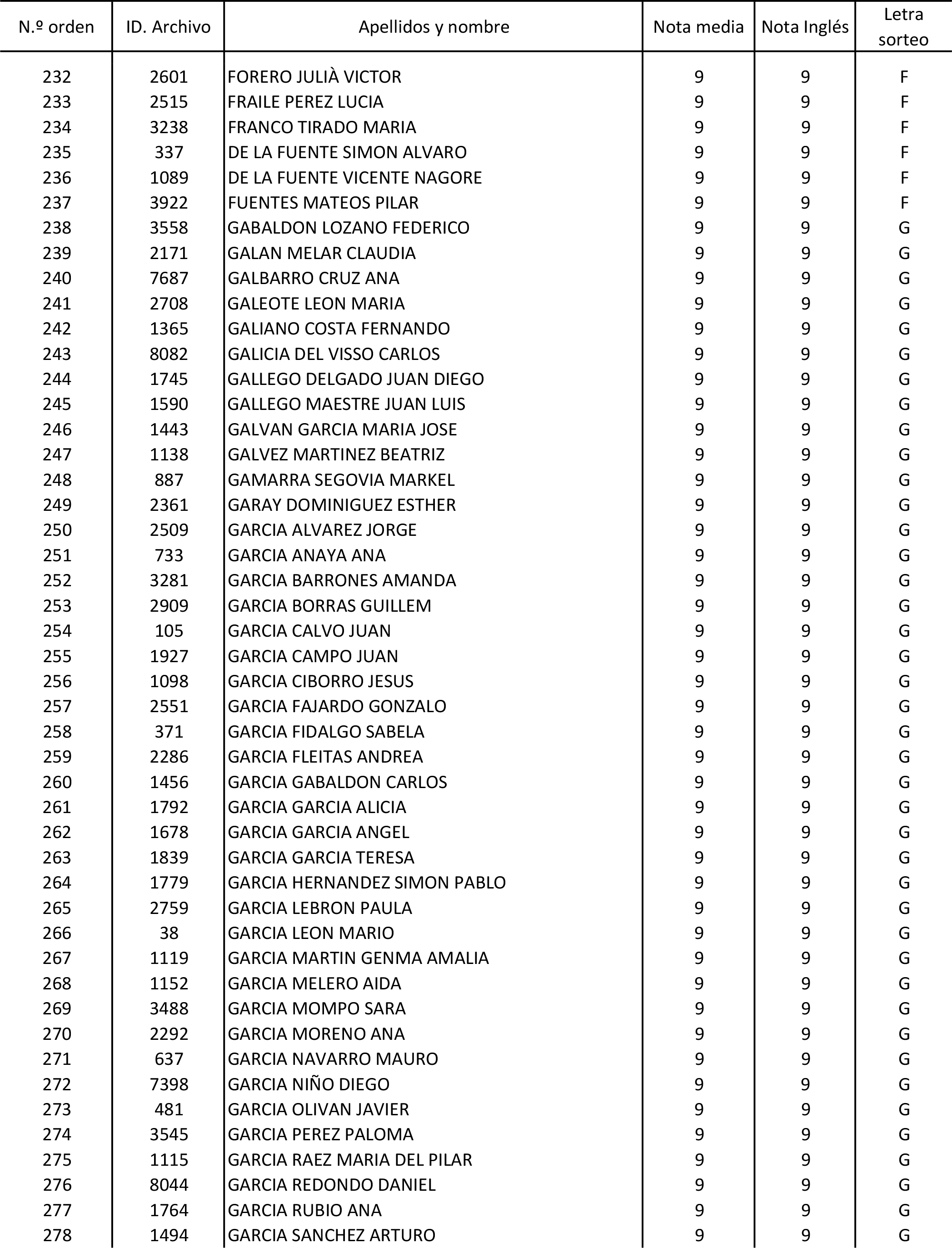 Imagen: /datos/imagenes/disp/2015/170/08030_17387173_image47.png