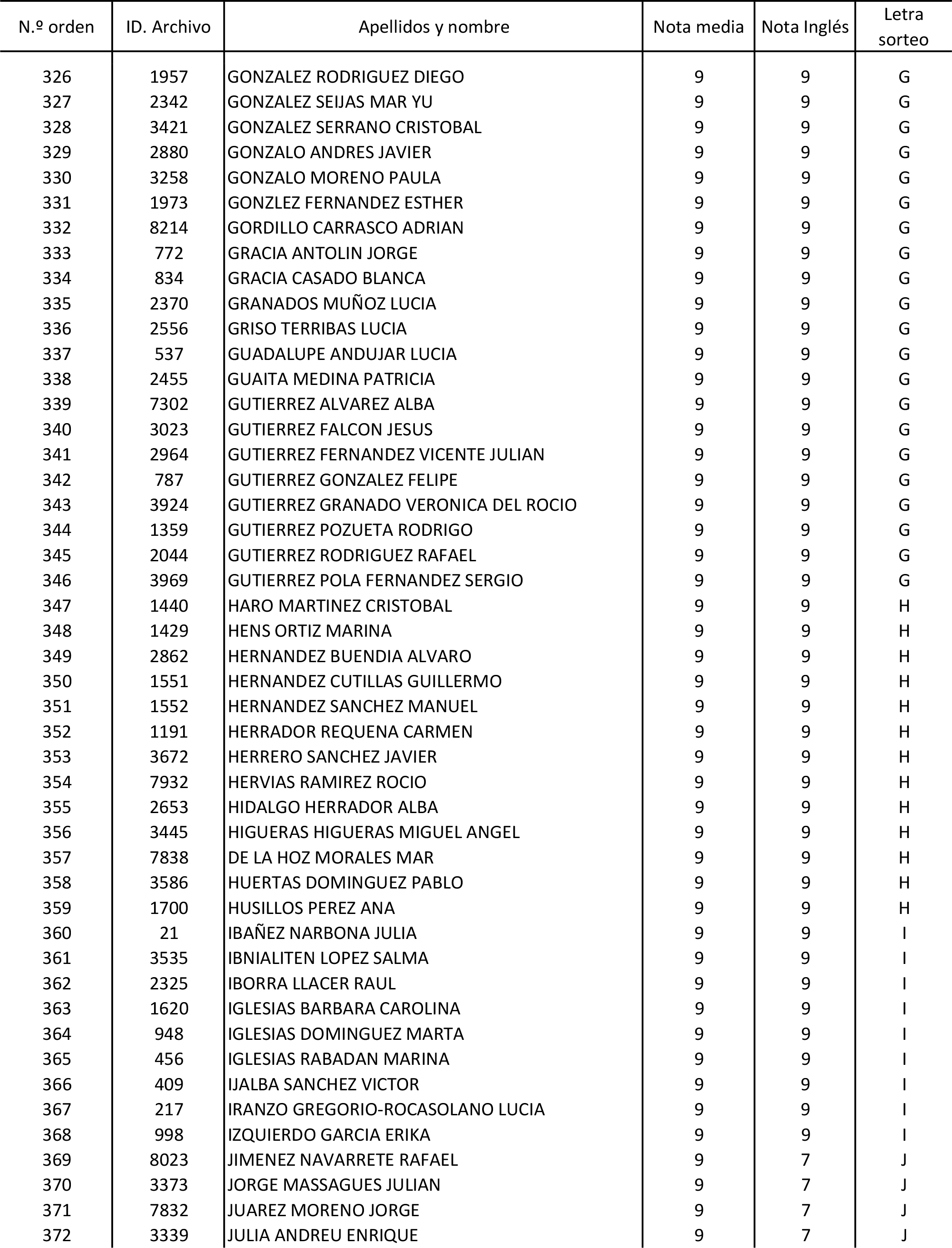 Imagen: /datos/imagenes/disp/2015/170/08030_17387173_image49.png