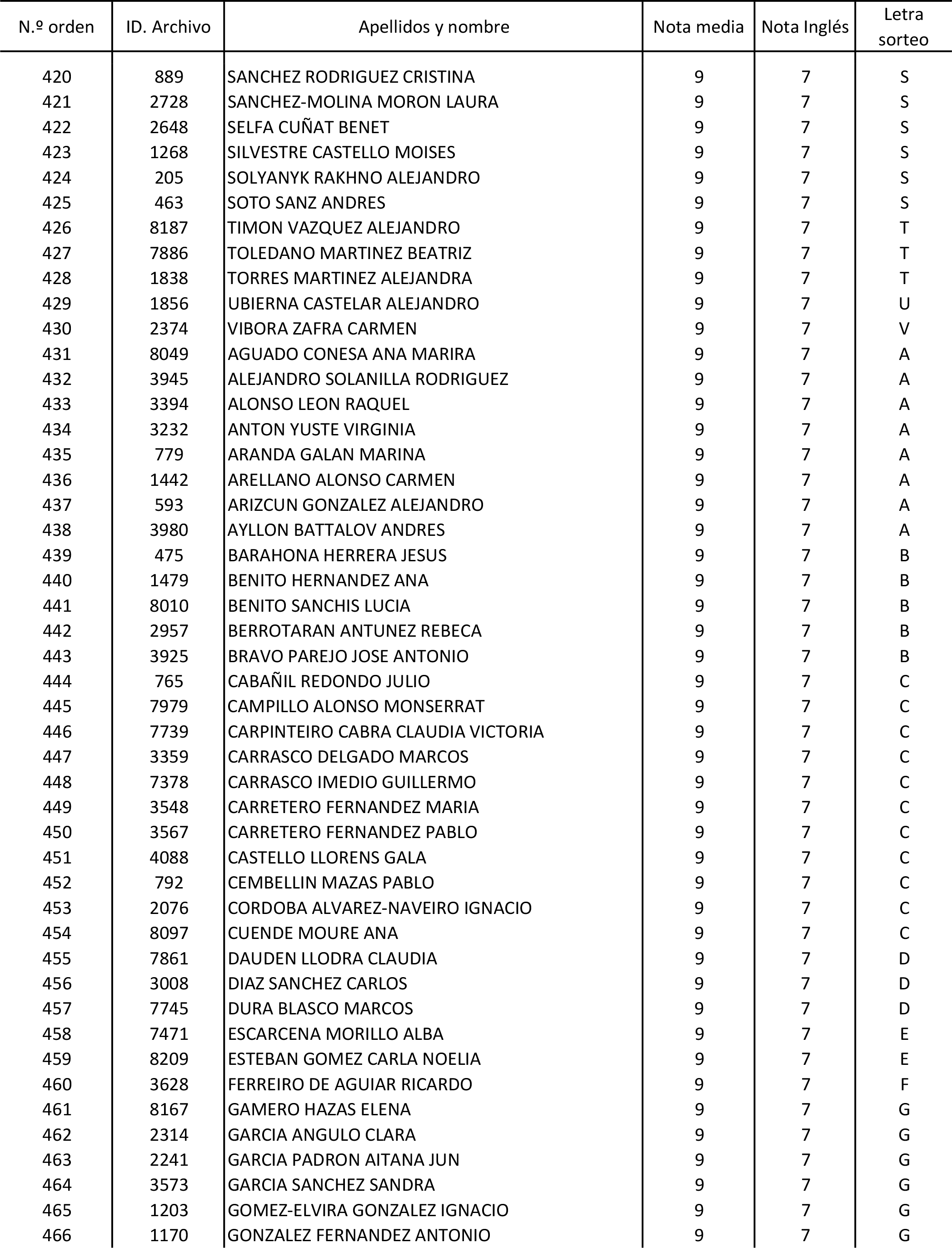 Imagen: /datos/imagenes/disp/2015/170/08030_17387173_image51.png
