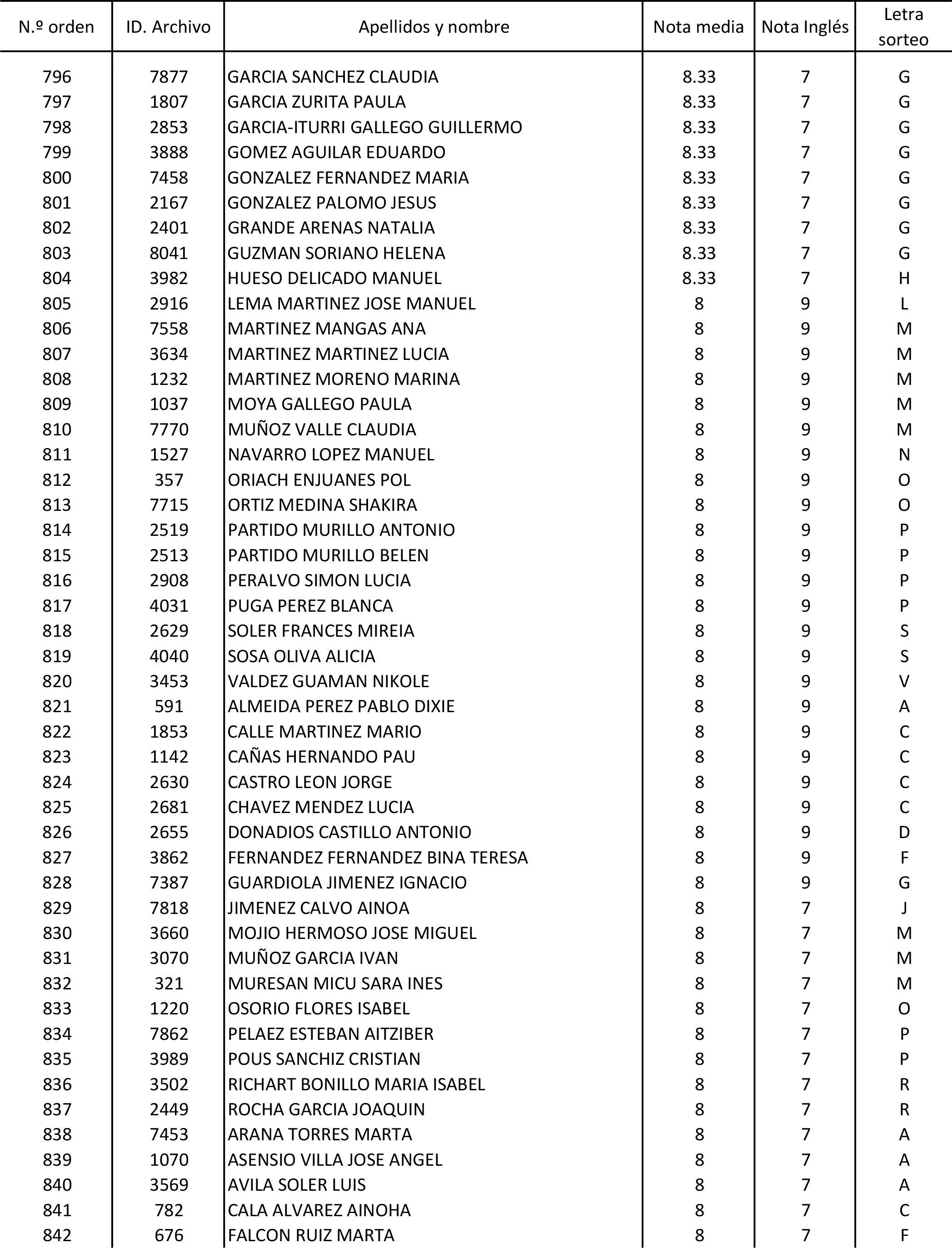 Imagen: /datos/imagenes/disp/2015/170/08030_17387173_image59.png