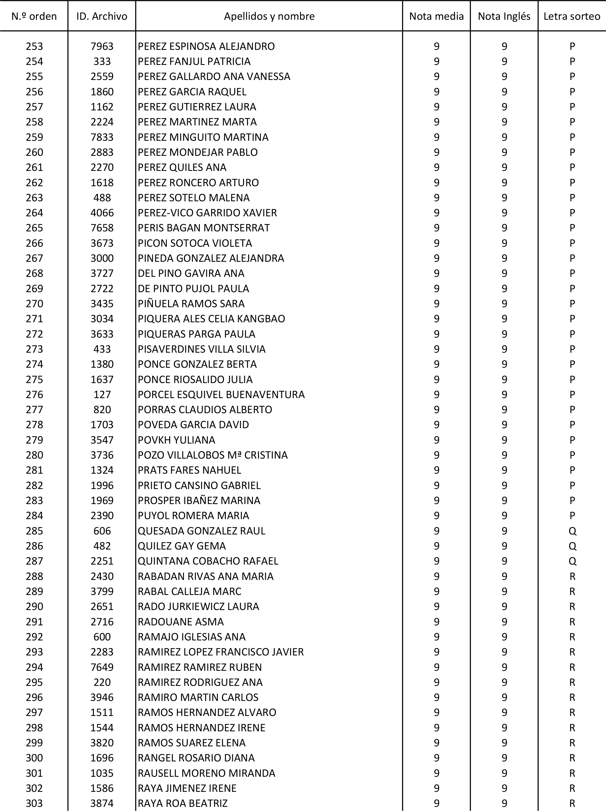 Imagen: /datos/imagenes/disp/2015/170/08030_17387173_image6.png