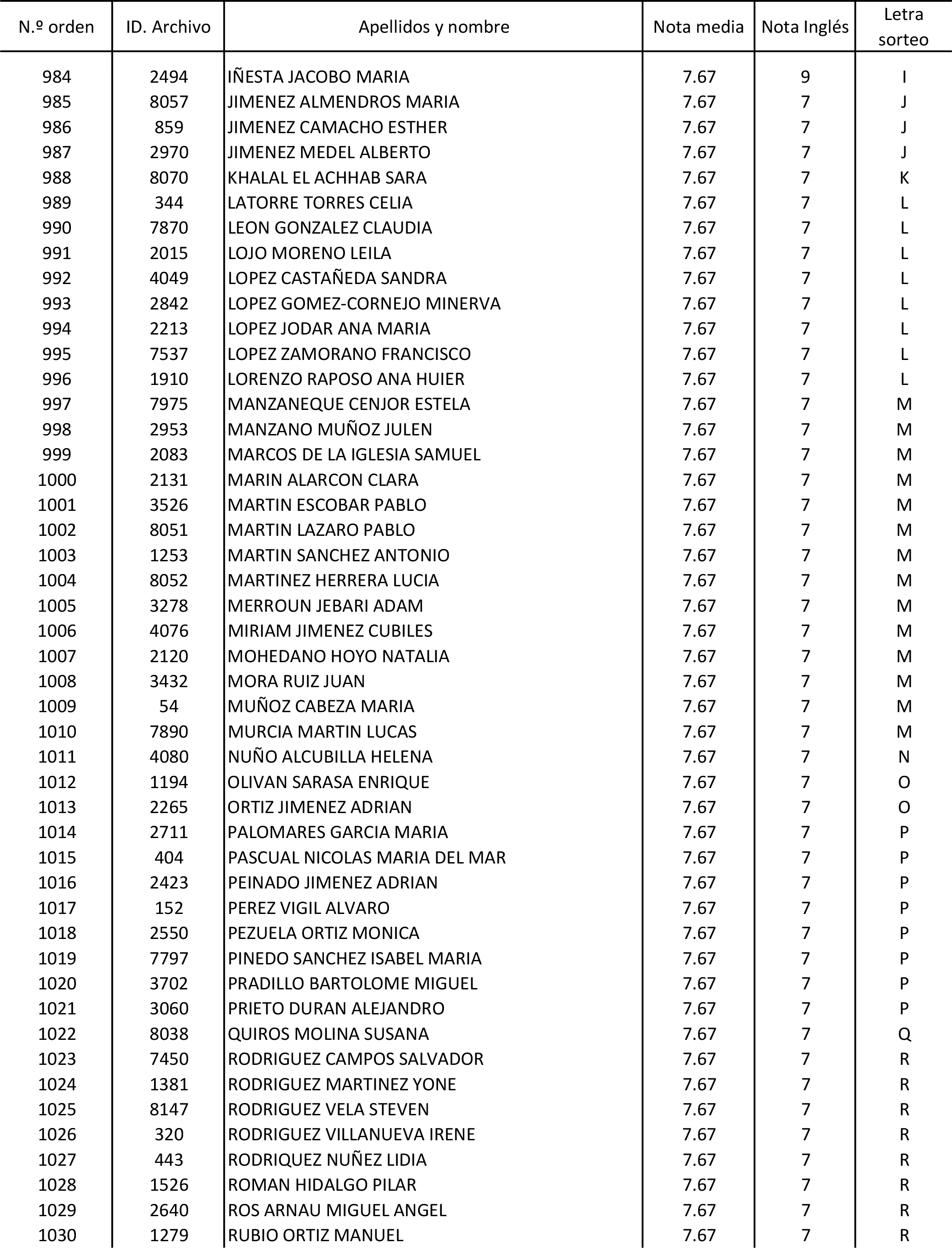 Imagen: /datos/imagenes/disp/2015/170/08030_17387173_image63.png