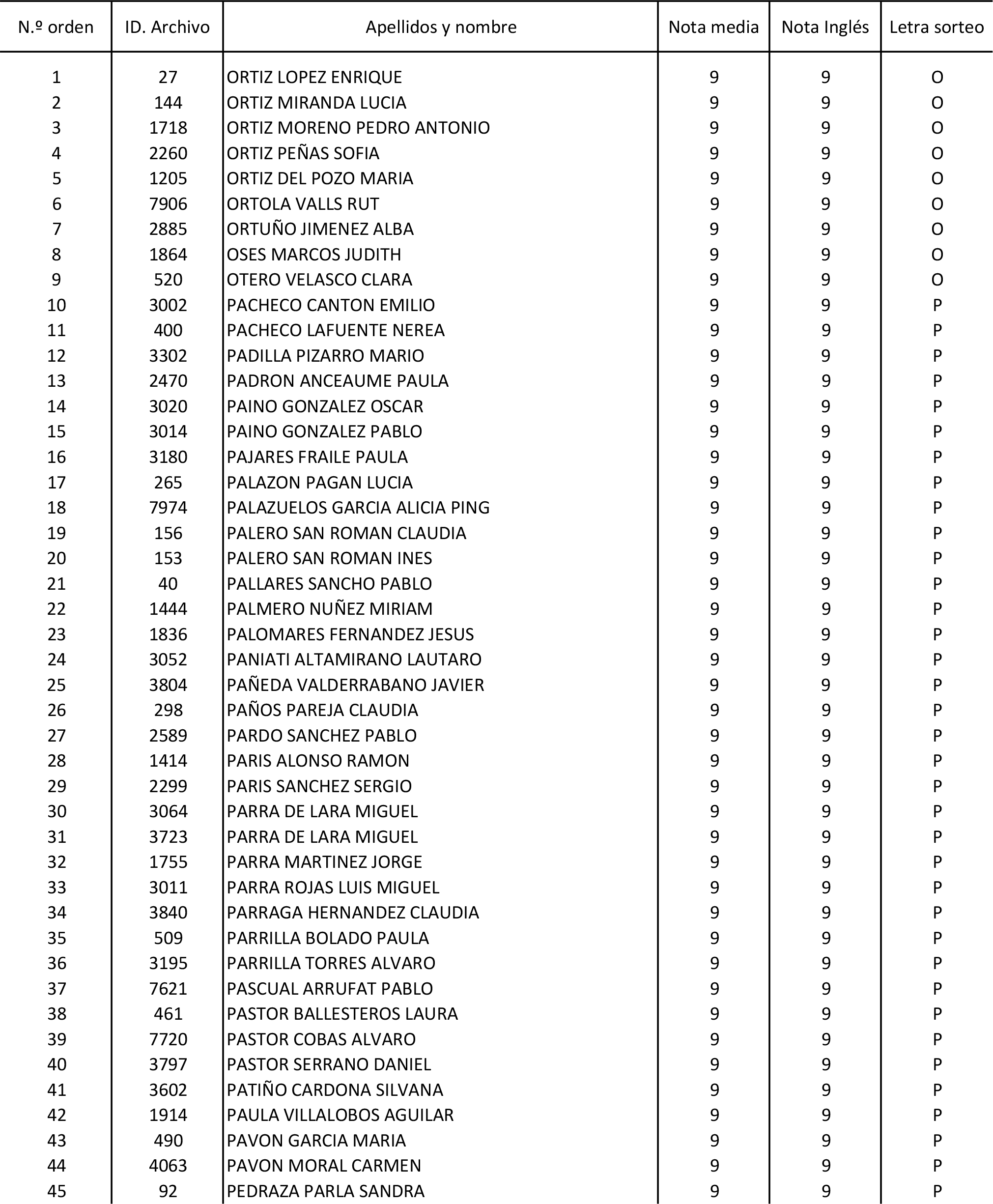 Imagen: /datos/imagenes/disp/2015/170/08030_17387173_image74.png