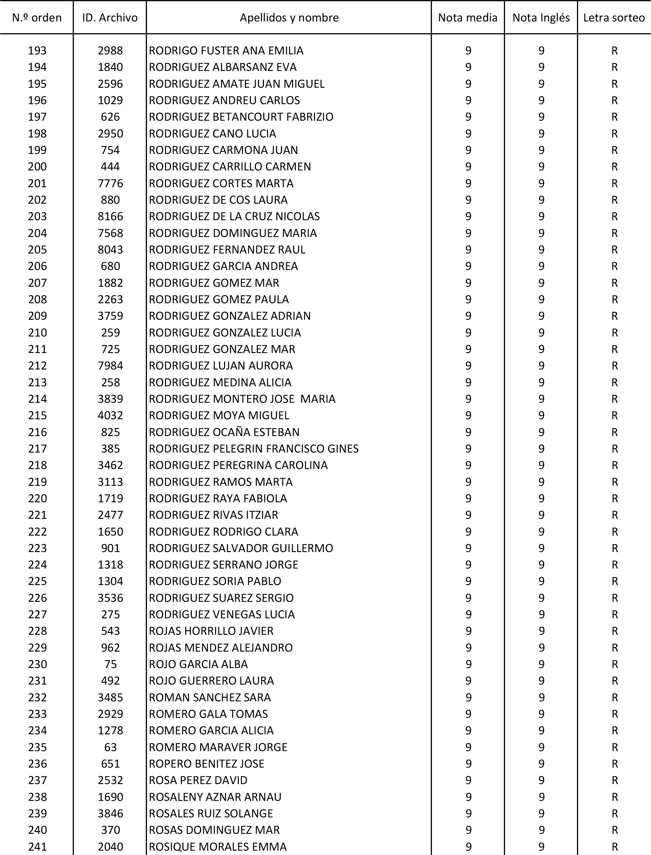 Imagen: /datos/imagenes/disp/2015/170/08030_17387173_image78.png