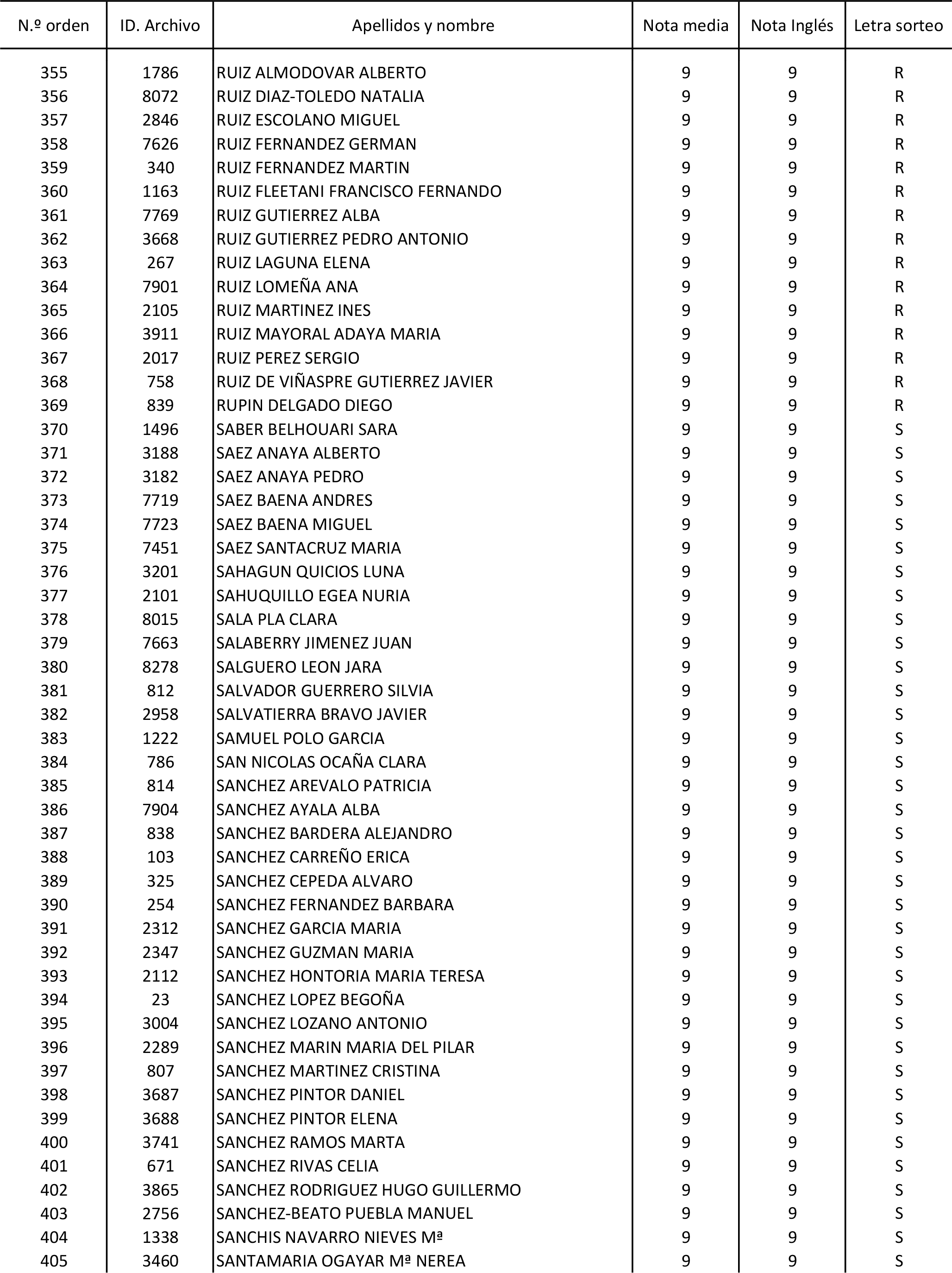 Imagen: /datos/imagenes/disp/2015/170/08030_17387173_image8.png