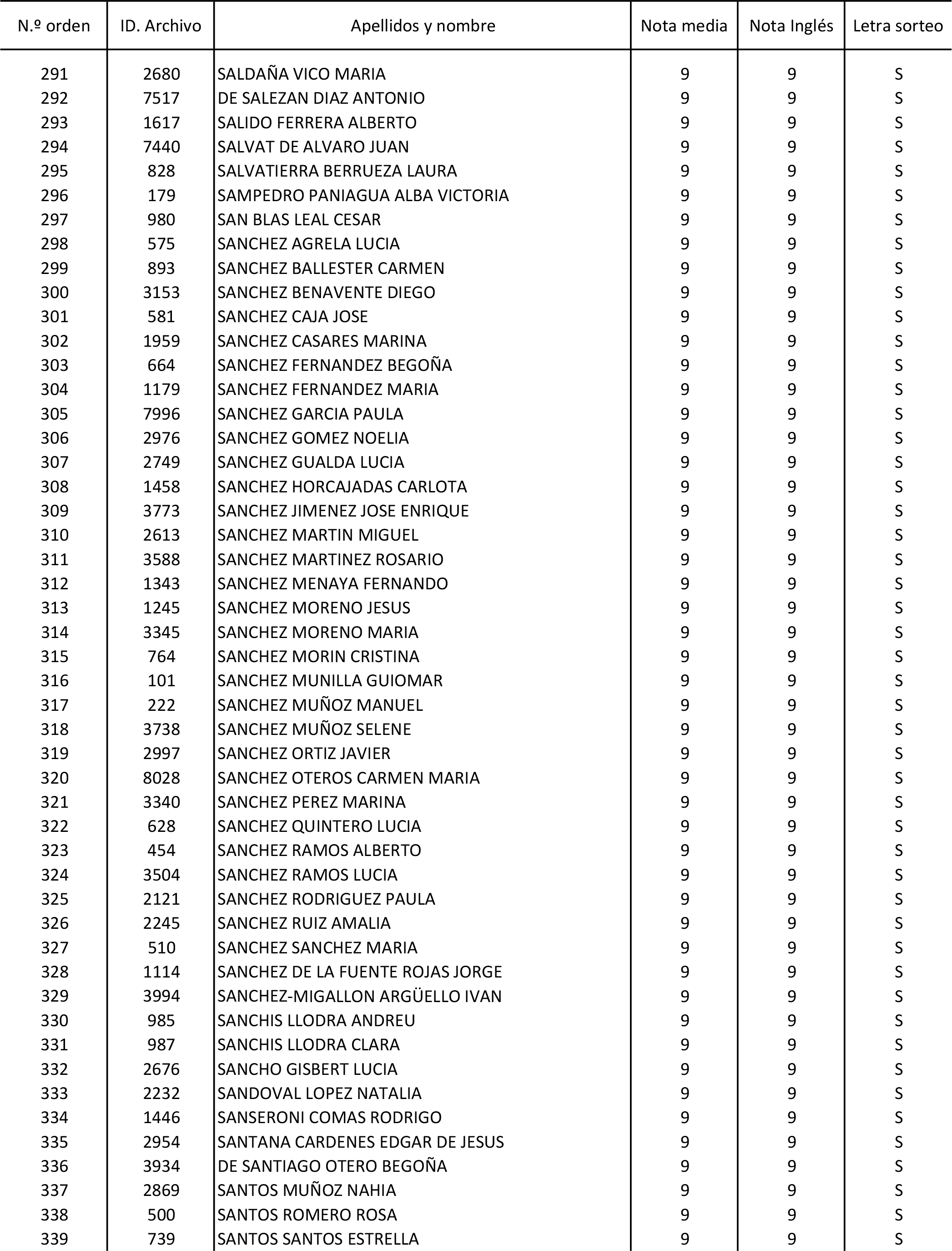 Imagen: /datos/imagenes/disp/2015/170/08030_17387173_image80.png