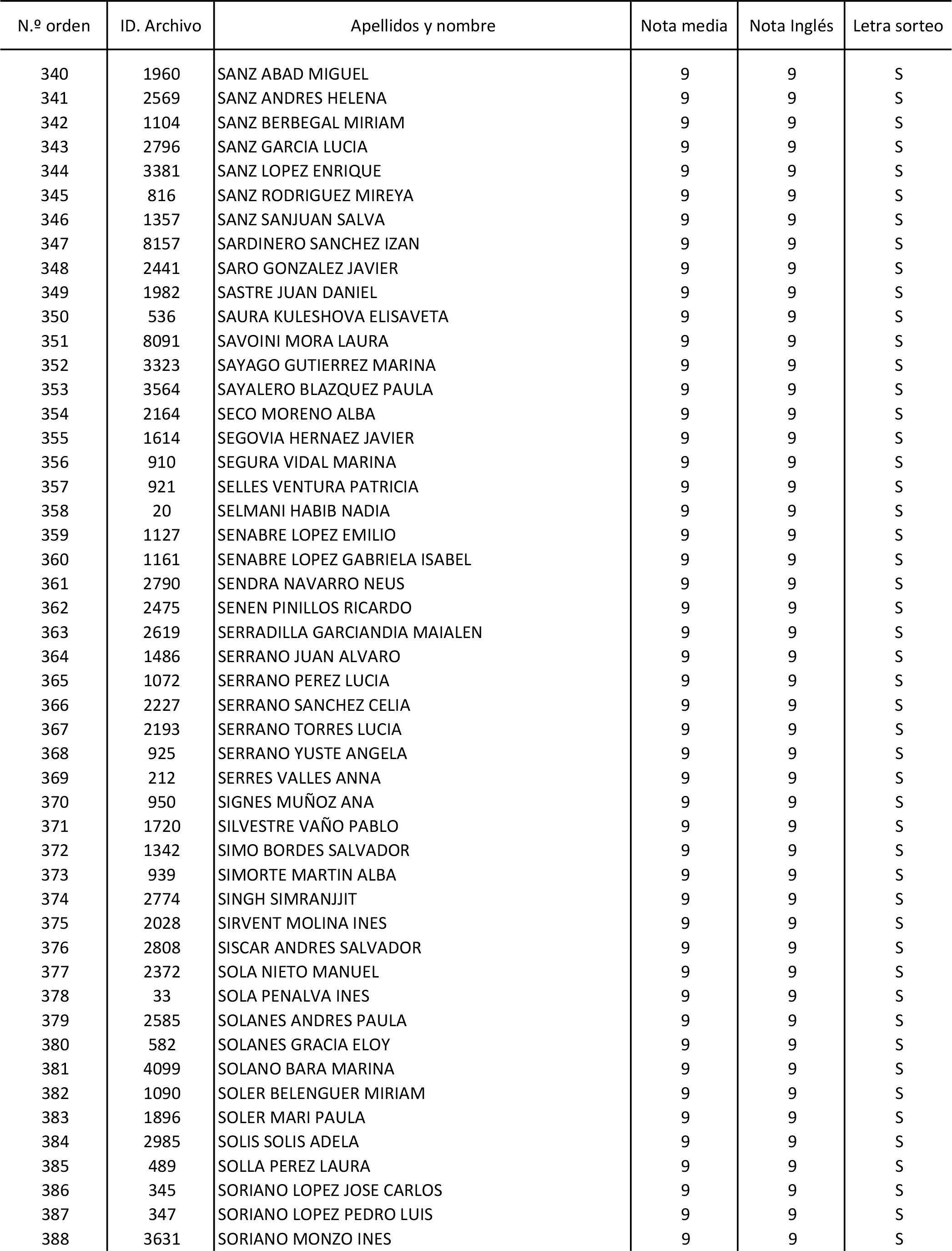Imagen: /datos/imagenes/disp/2015/170/08030_17387173_image81.png