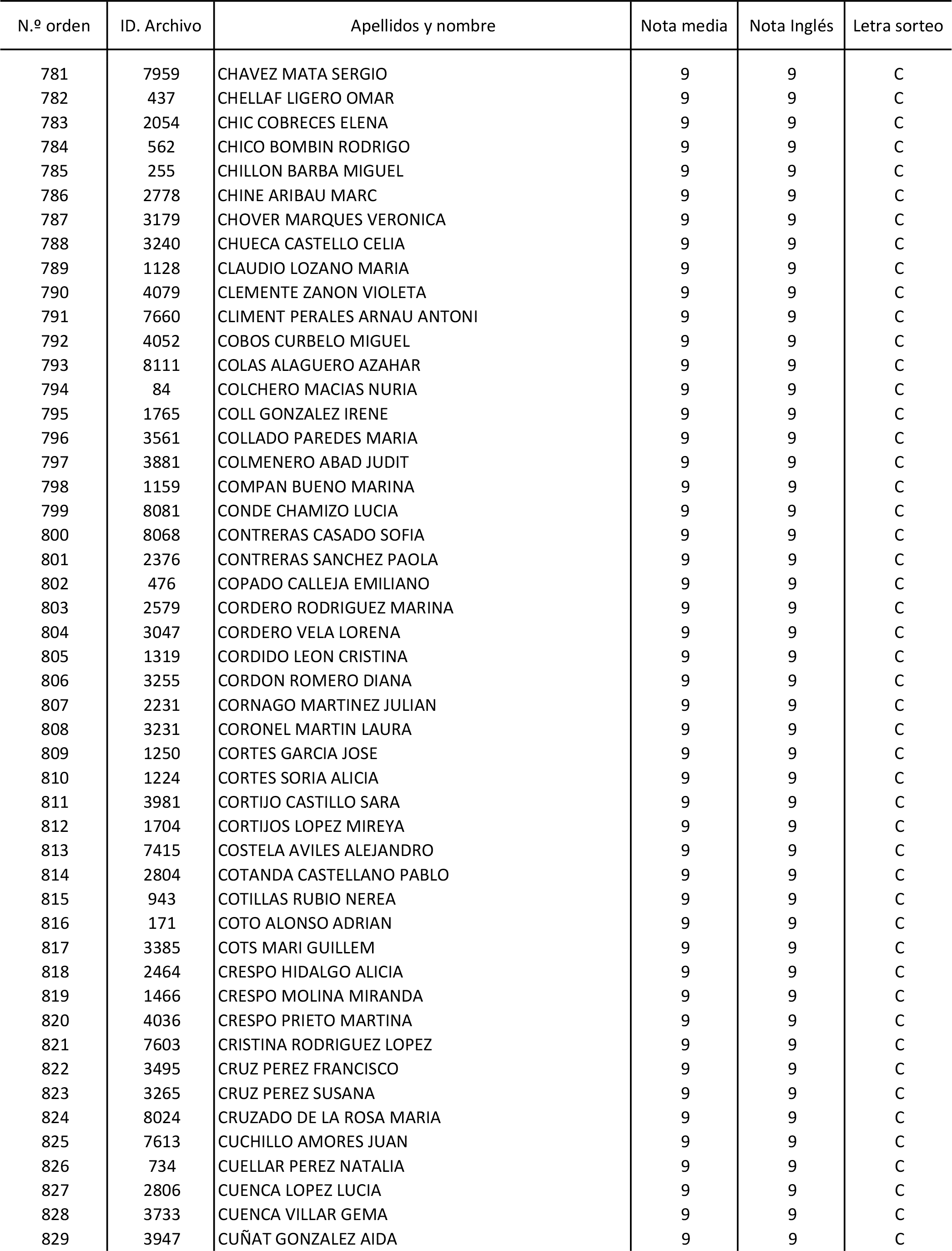 Imagen: /datos/imagenes/disp/2015/170/08030_17387173_image90.png