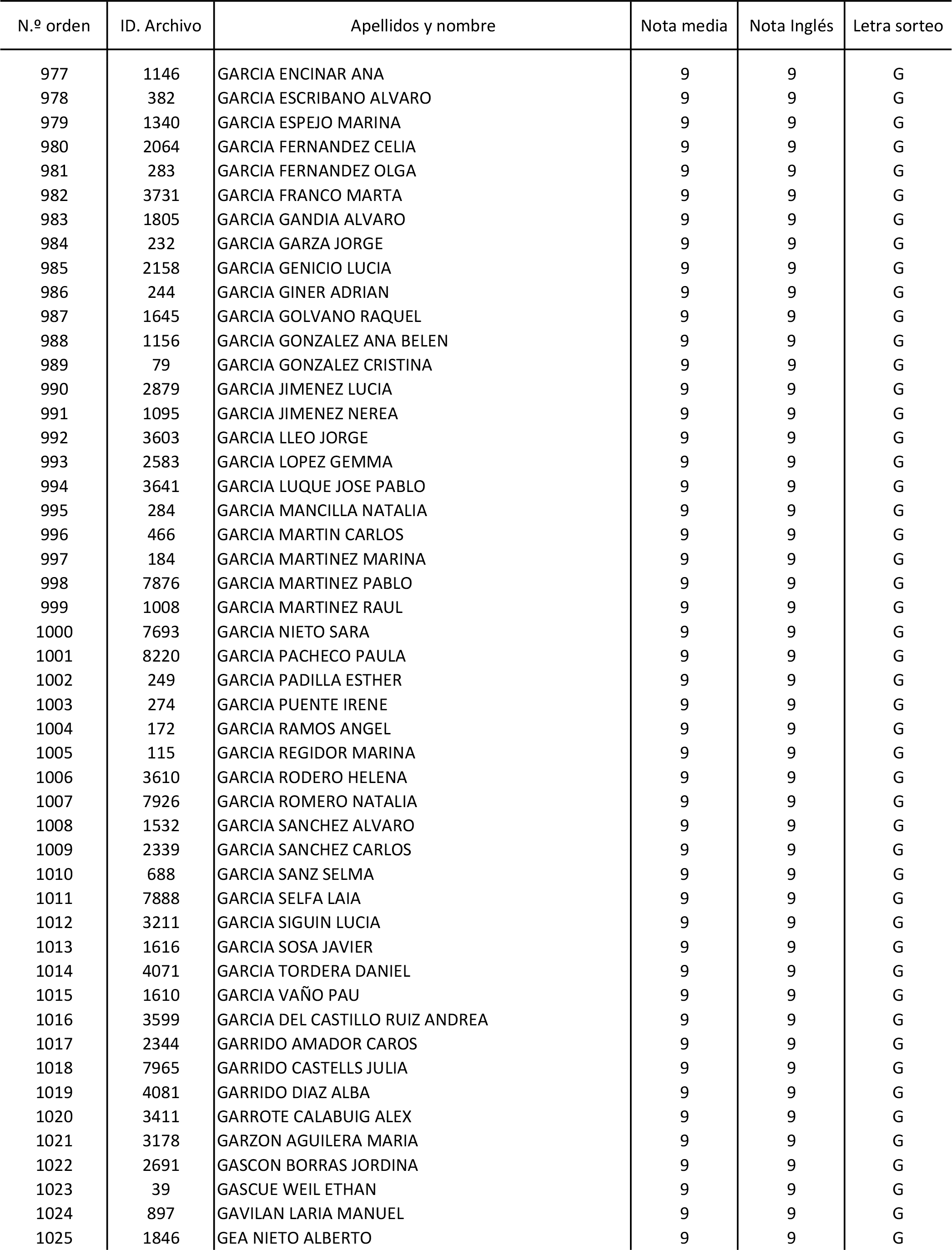 Imagen: /datos/imagenes/disp/2015/170/08030_17387173_image94.png