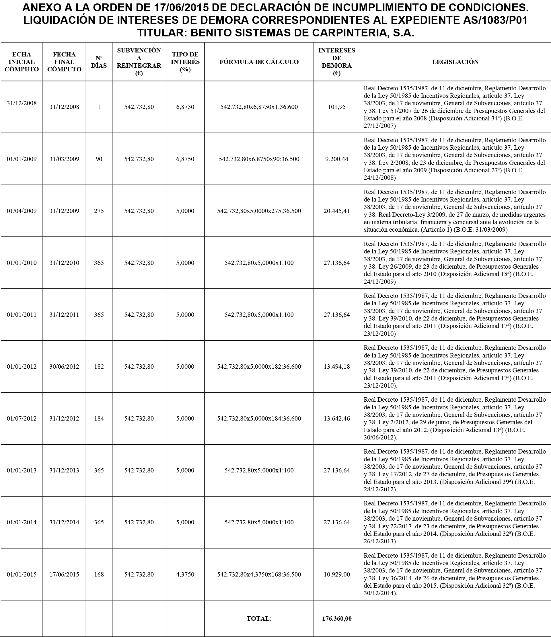 Imagen: /datos/imagenes/disp/2015/172/08129_17382862_image2.png