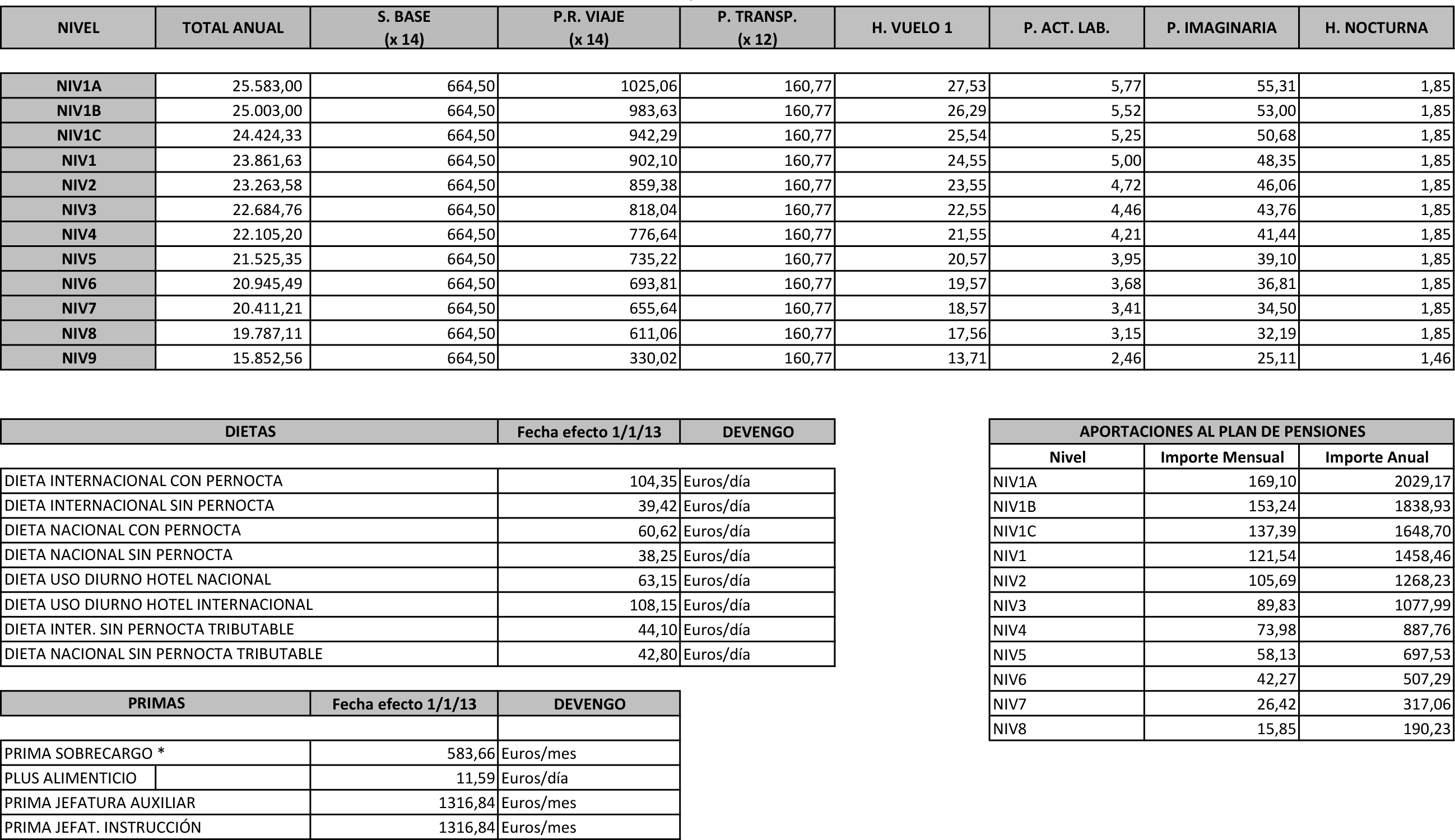 Imagen: /datos/imagenes/disp/2015/172/08139_17379920_image2.png
