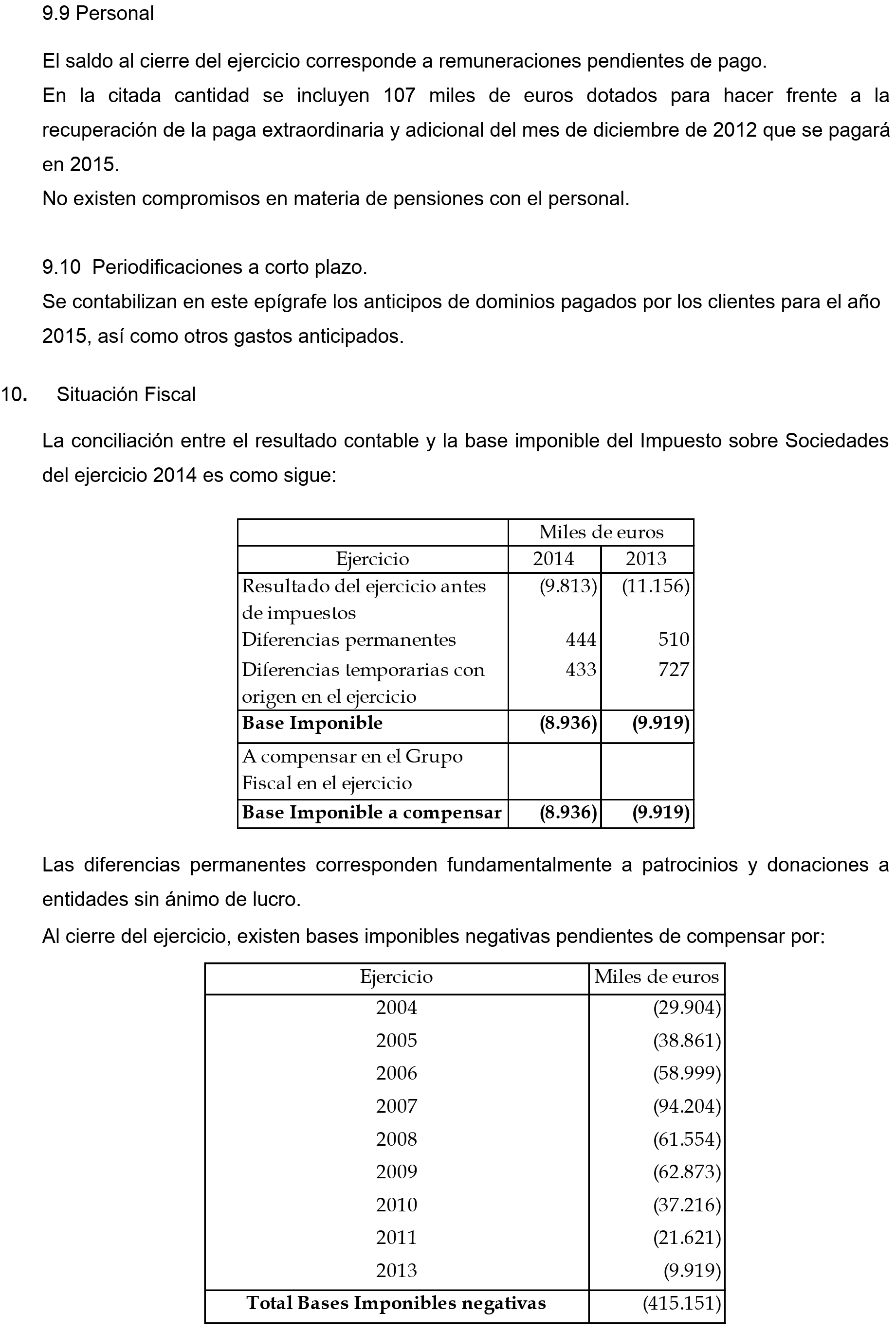 Imagen: /datos/imagenes/disp/2015/175/08250_17387161_image26.png