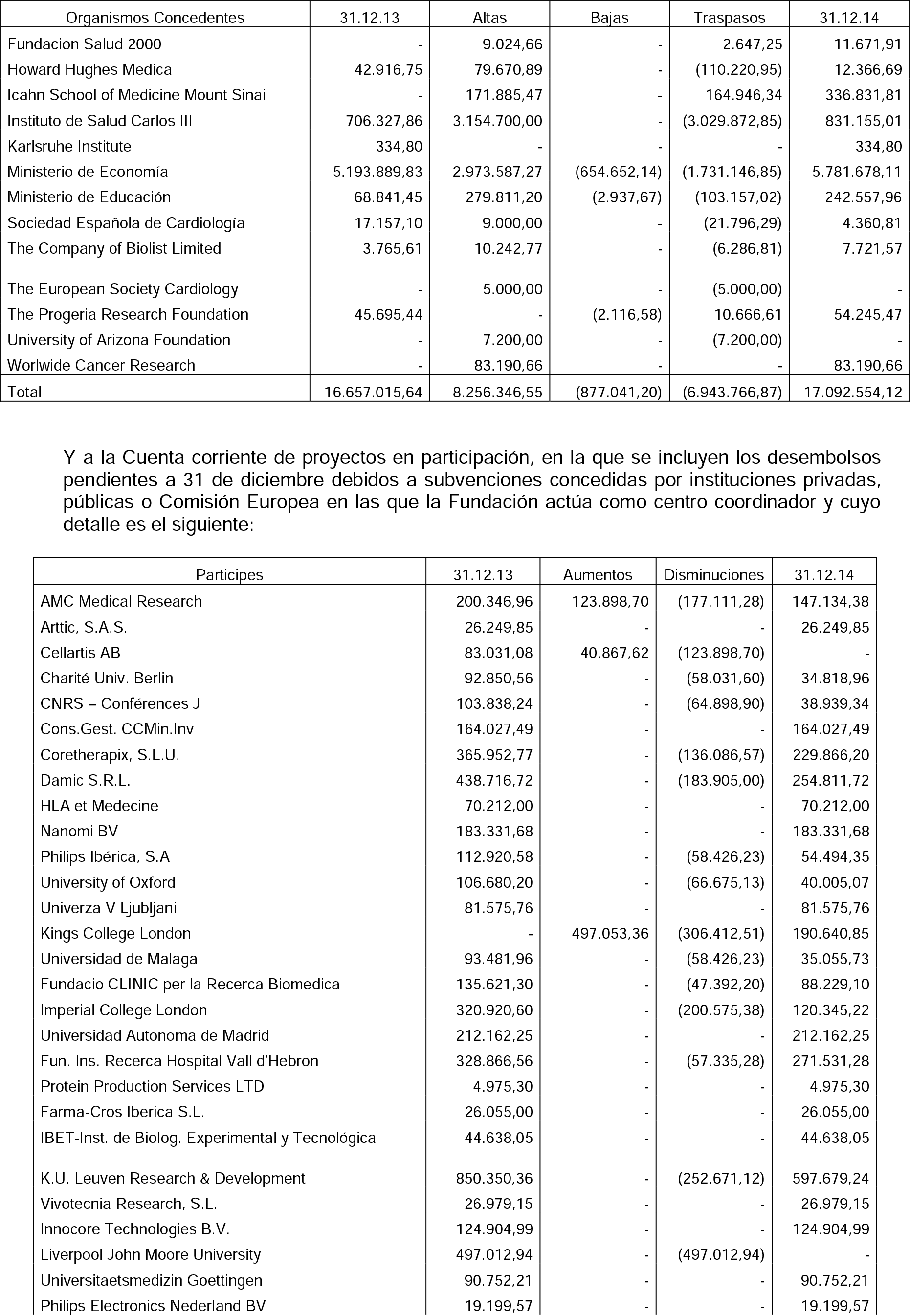 Imagen: /datos/imagenes/disp/2015/175/08256_17387089_image27.png