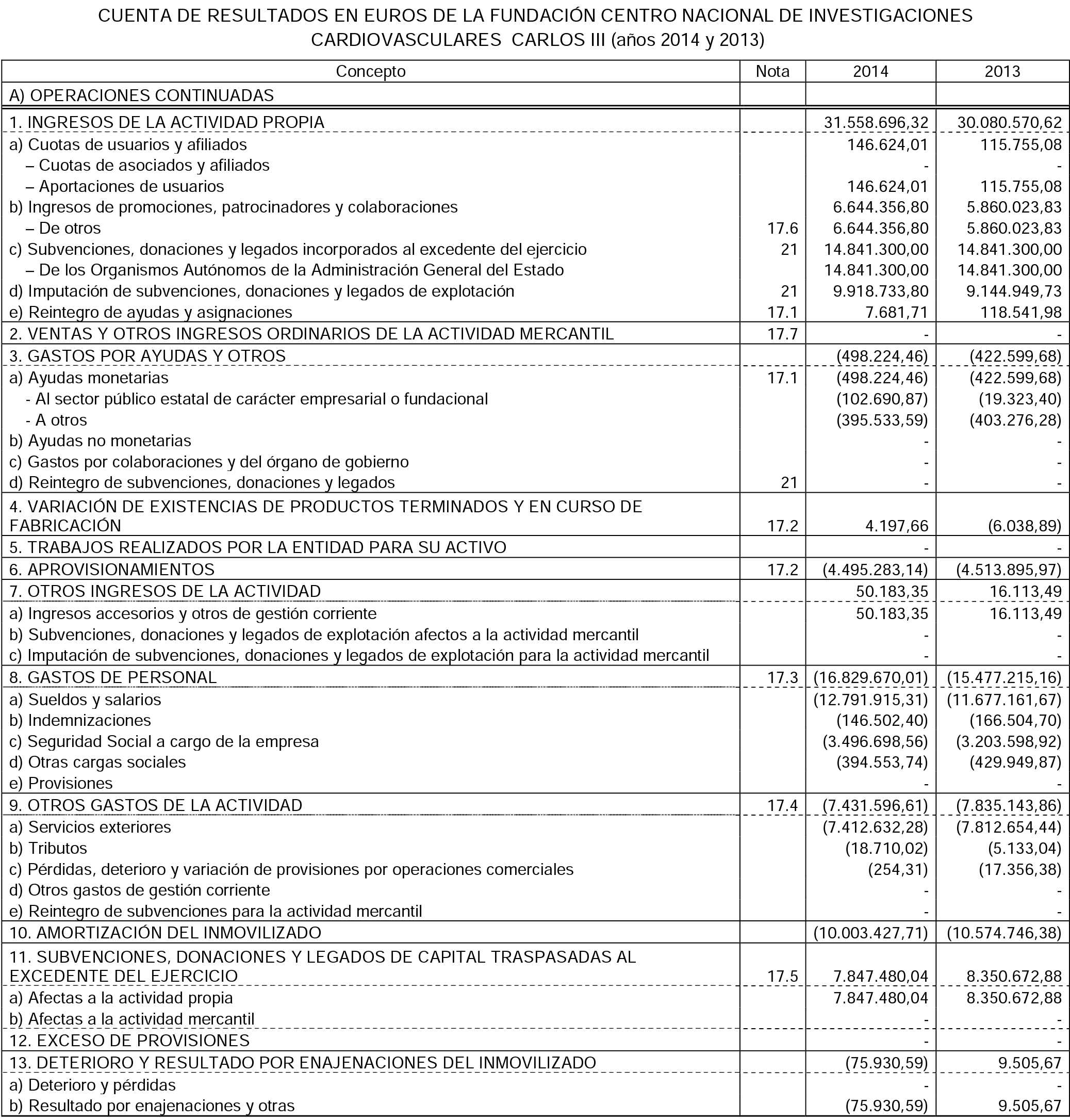 Imagen: /datos/imagenes/disp/2015/175/08256_17387089_image3.png