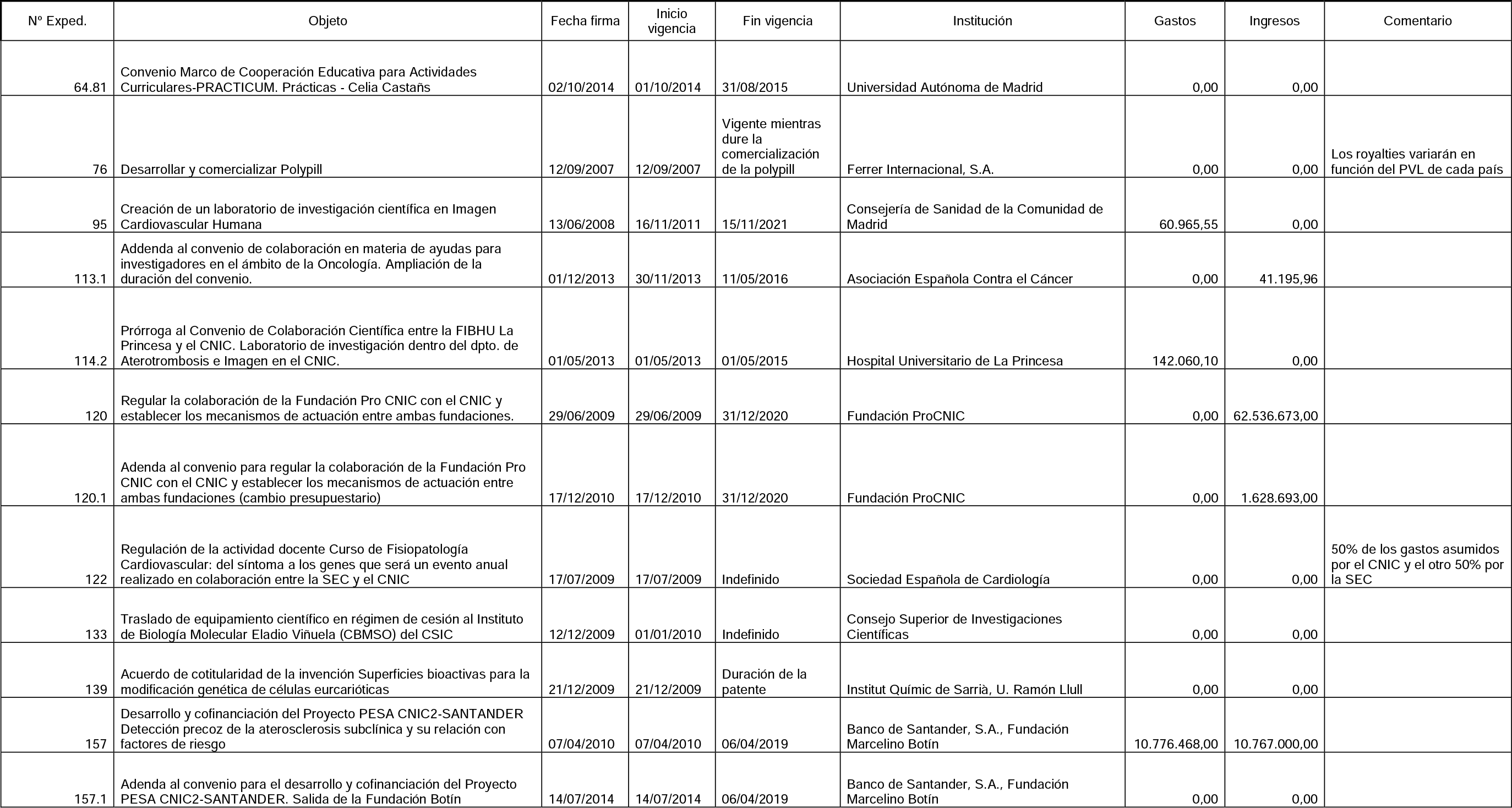 Imagen: /datos/imagenes/disp/2015/175/08256_17387089_image89.png
