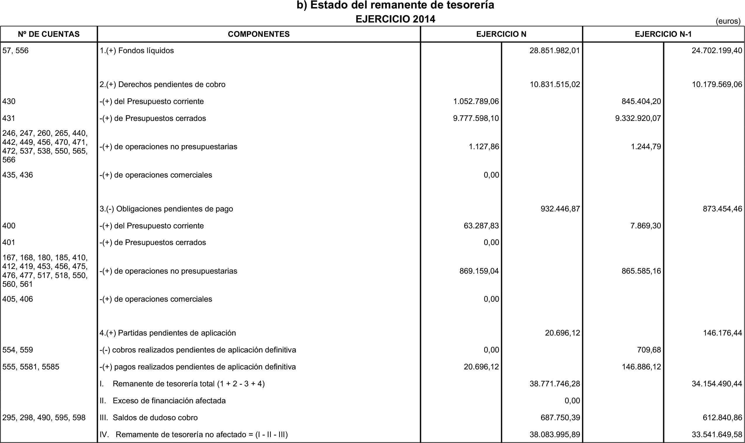 Imagen: /datos/imagenes/disp/2015/175/08263_17387145_image28.png