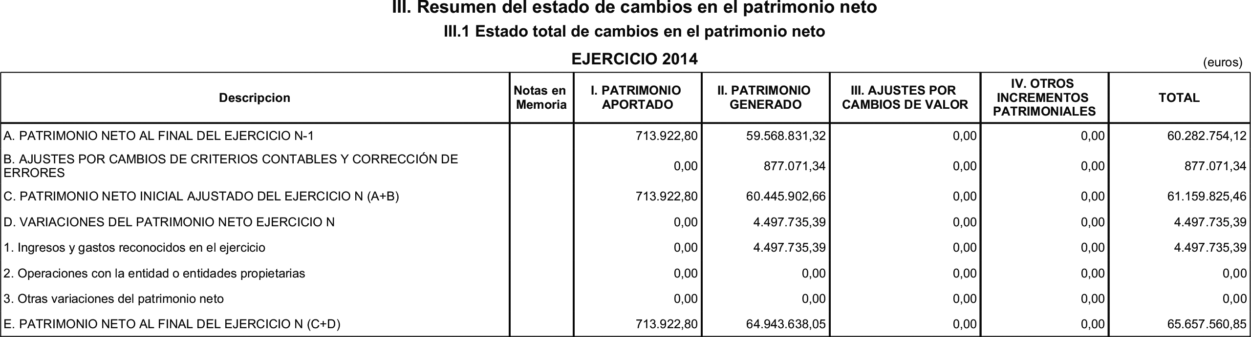 Imagen: /datos/imagenes/disp/2015/175/08263_17387145_image7.png