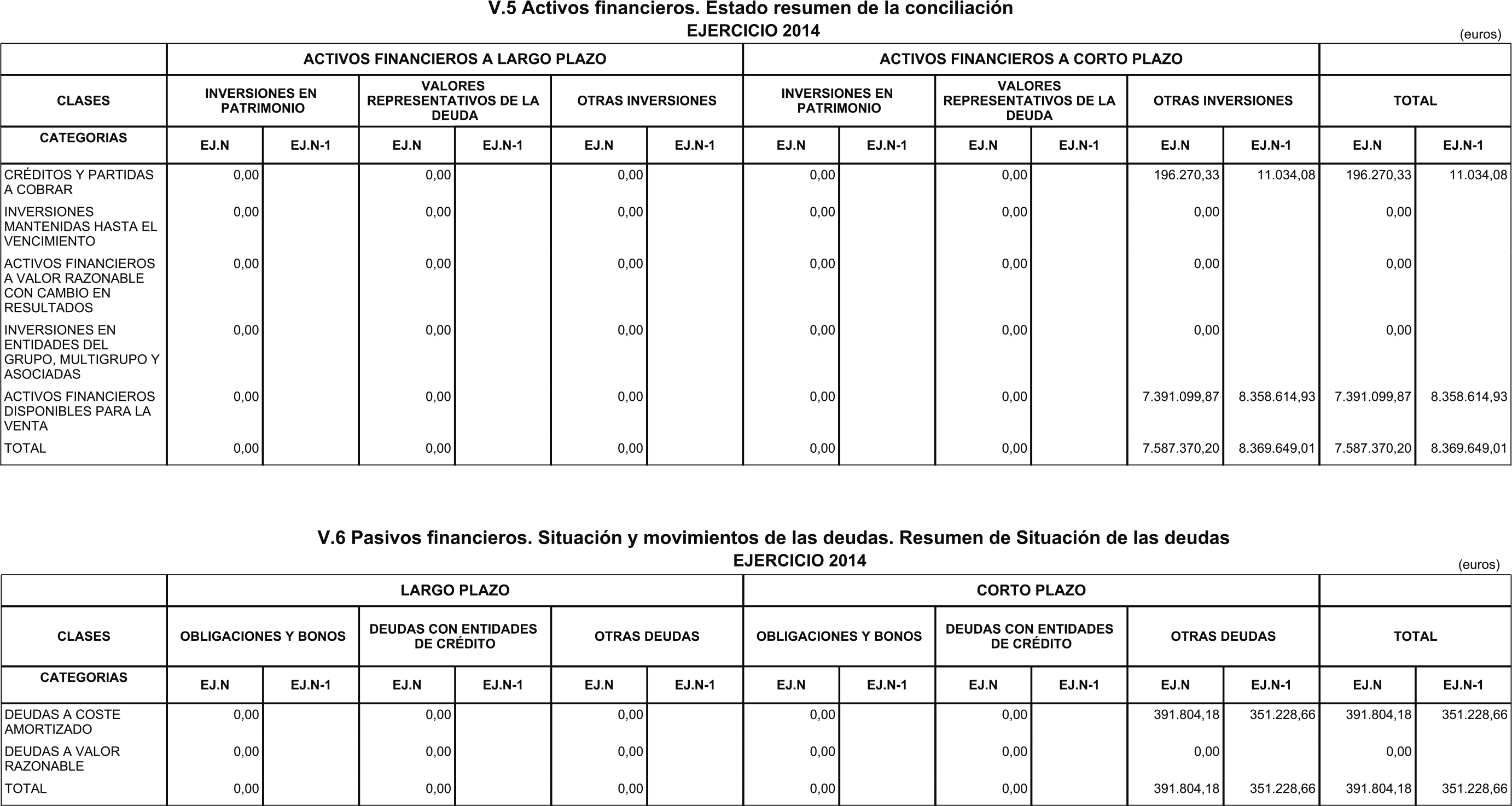 Imagen: /datos/imagenes/disp/2015/176/08298_17387118_image17.png