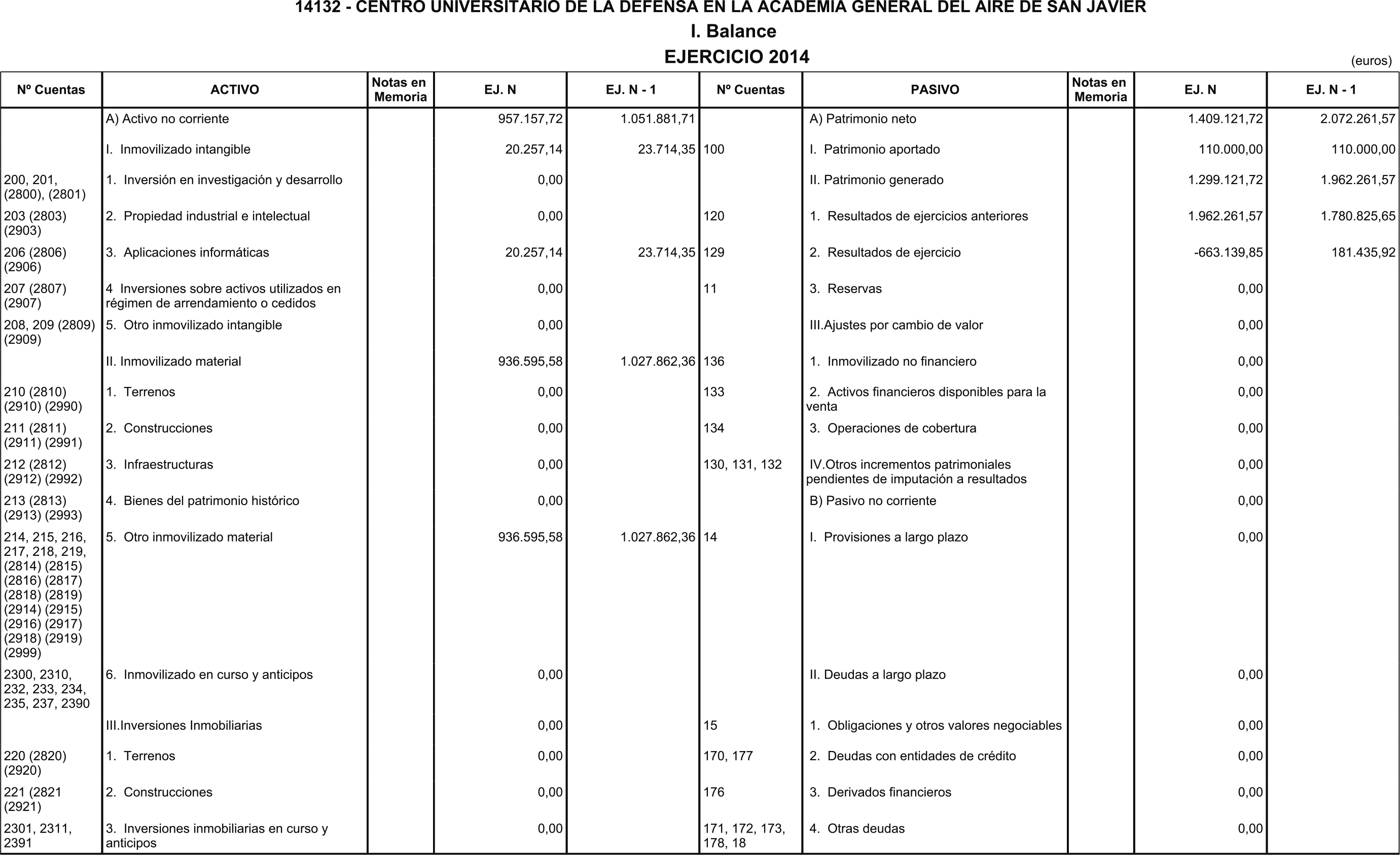 Imagen: /datos/imagenes/disp/2015/176/08299_17387087_image1.png