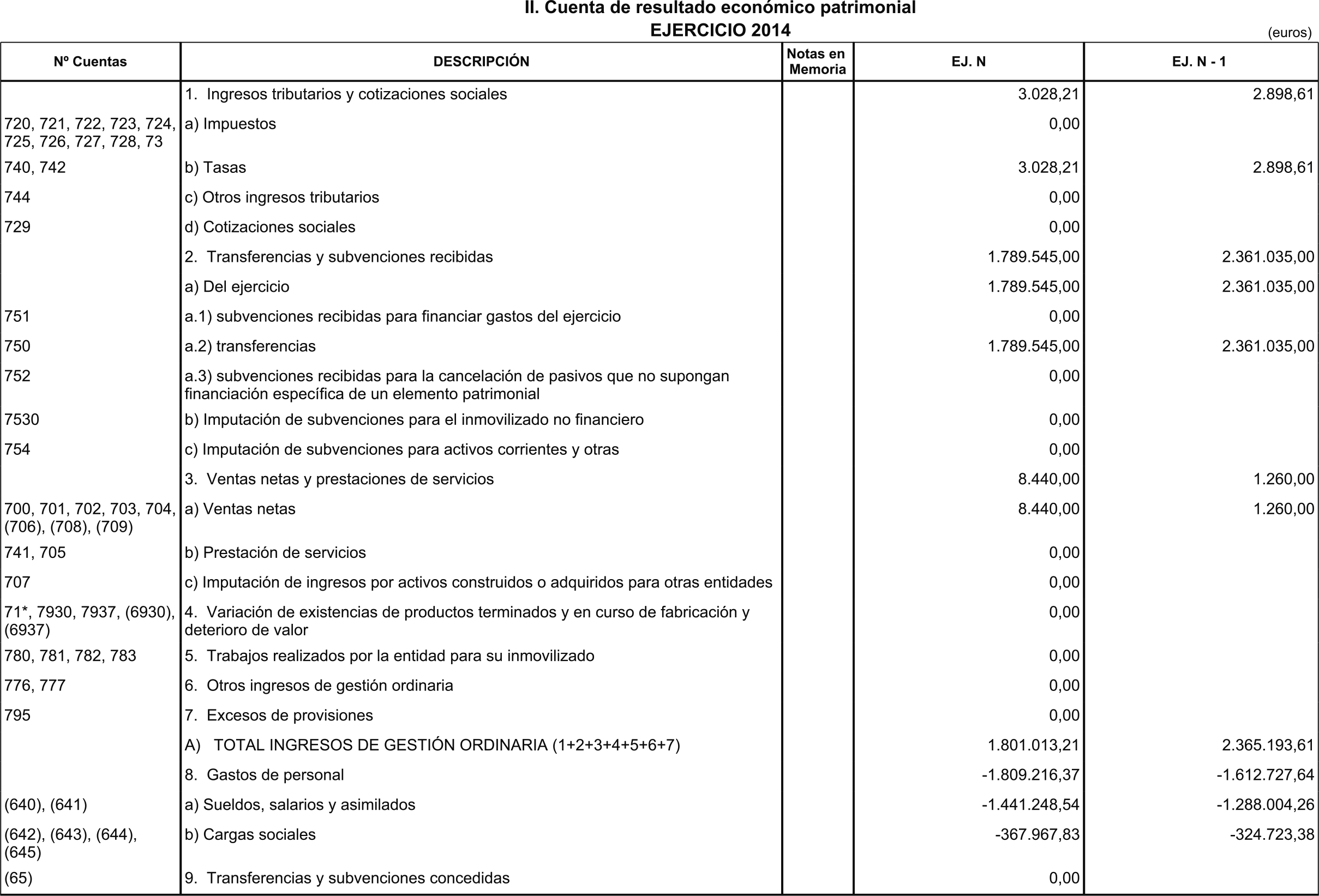 Imagen: /datos/imagenes/disp/2015/176/08299_17387087_image4.png