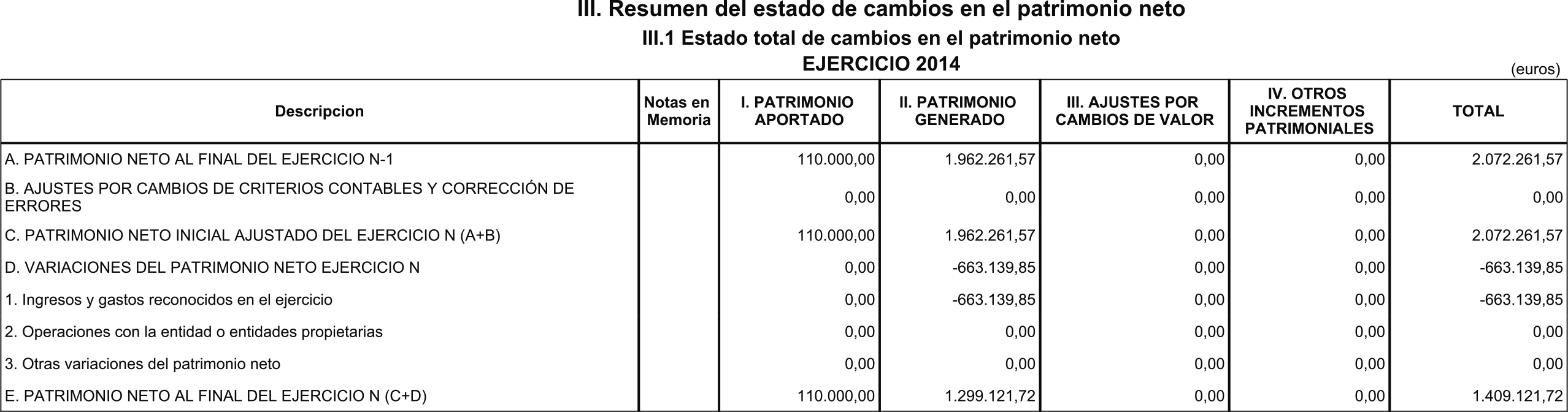 Imagen: /datos/imagenes/disp/2015/176/08299_17387087_image7.png