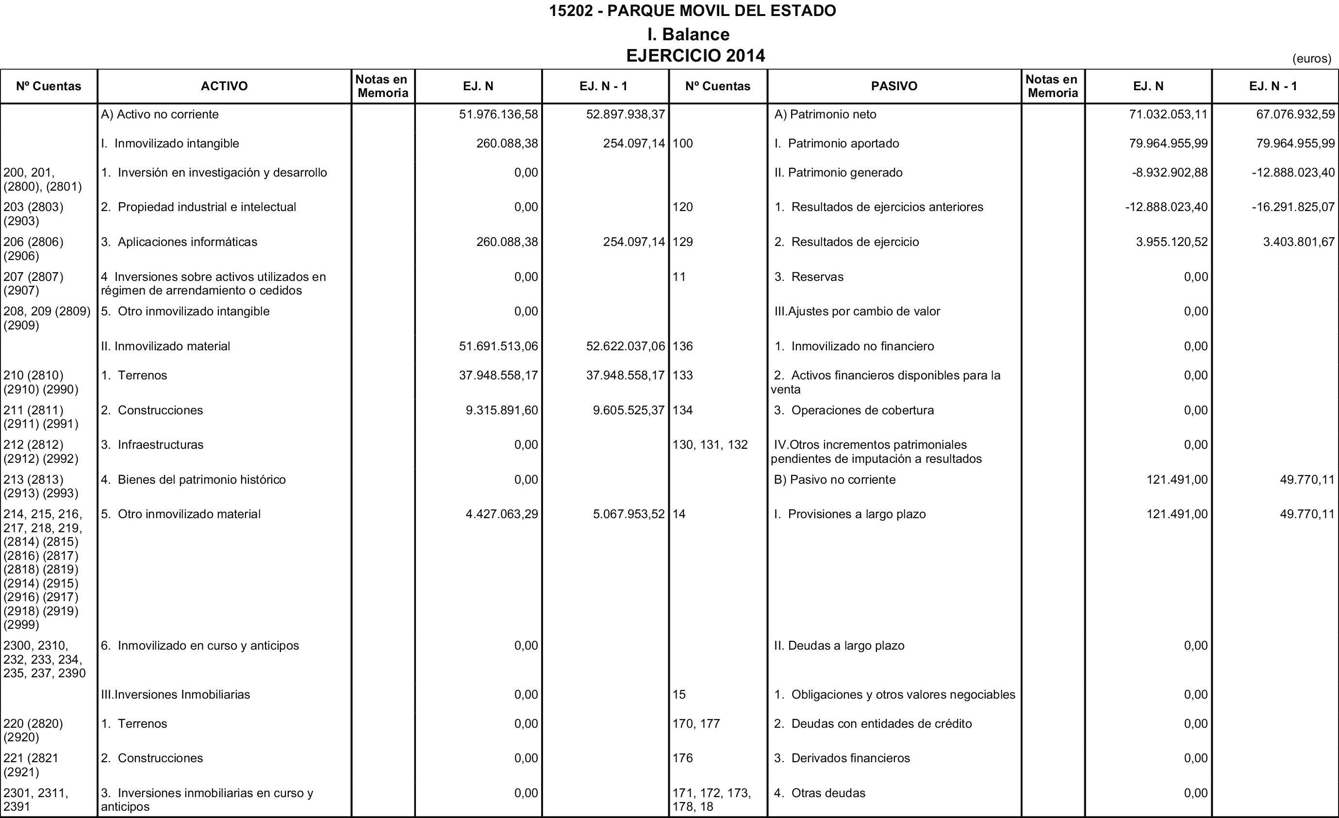 Imagen: /datos/imagenes/disp/2015/178/08413_17377373_image1.png