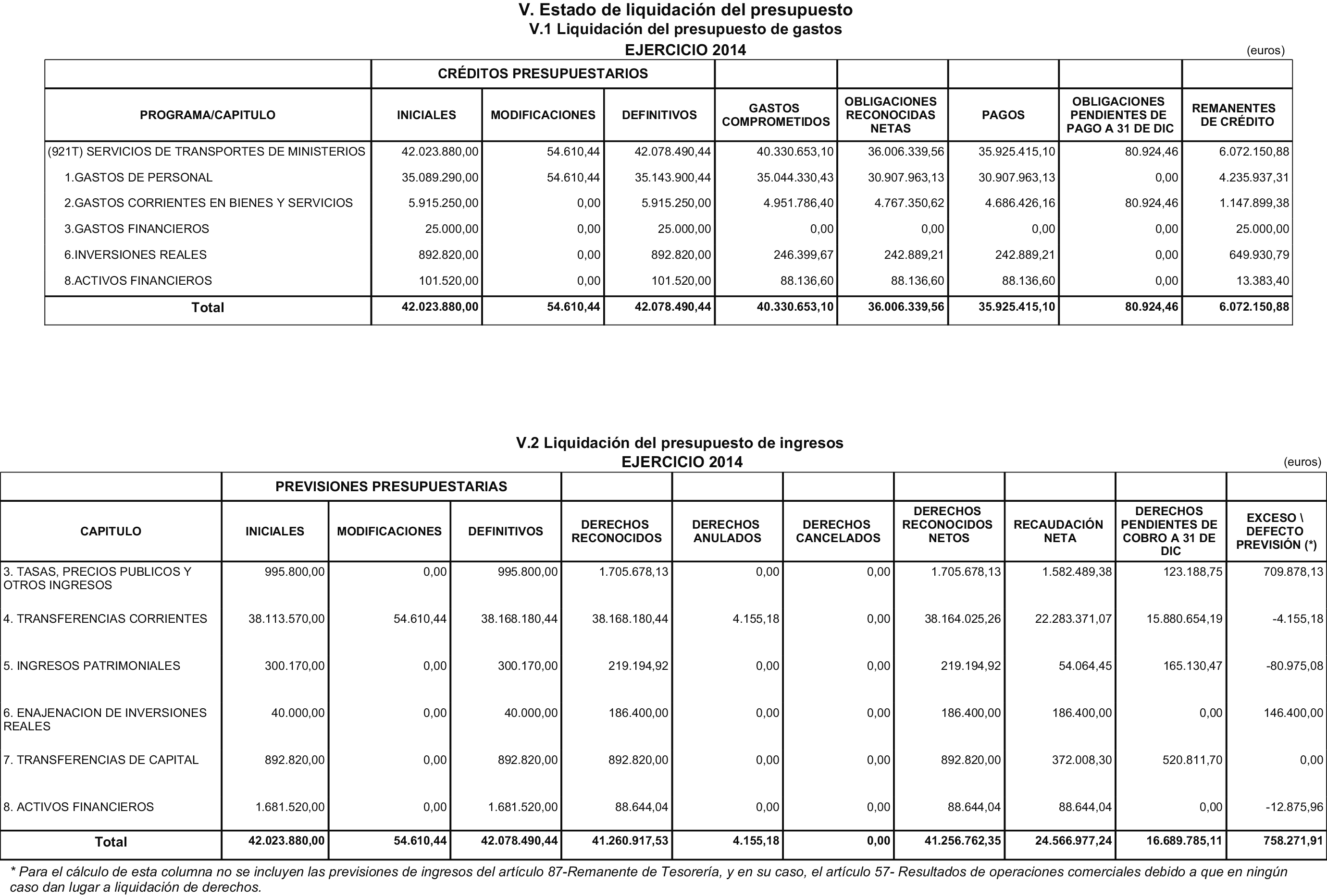 Imagen: /datos/imagenes/disp/2015/178/08413_17377373_image11.png