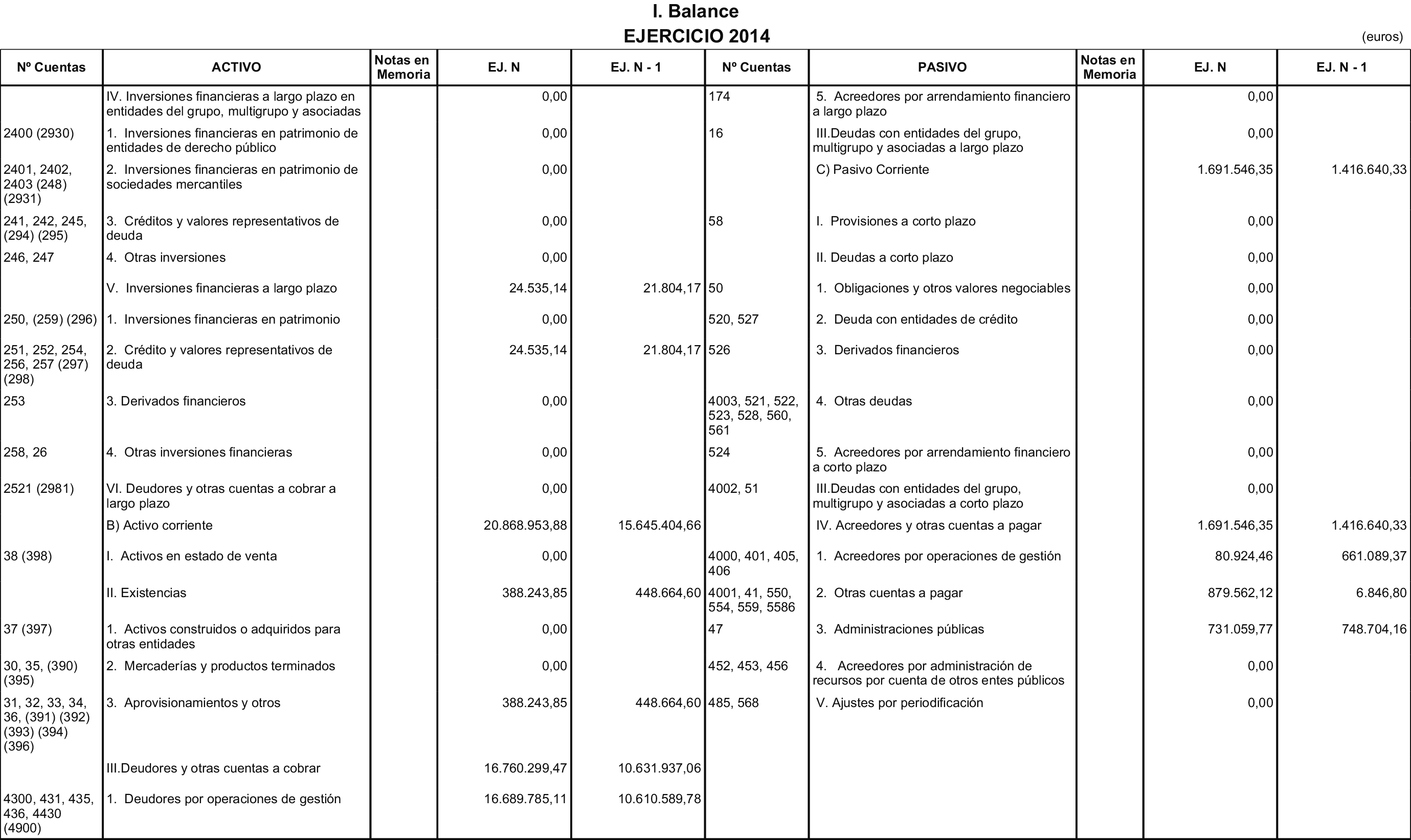 Imagen: /datos/imagenes/disp/2015/178/08413_17377373_image2.png