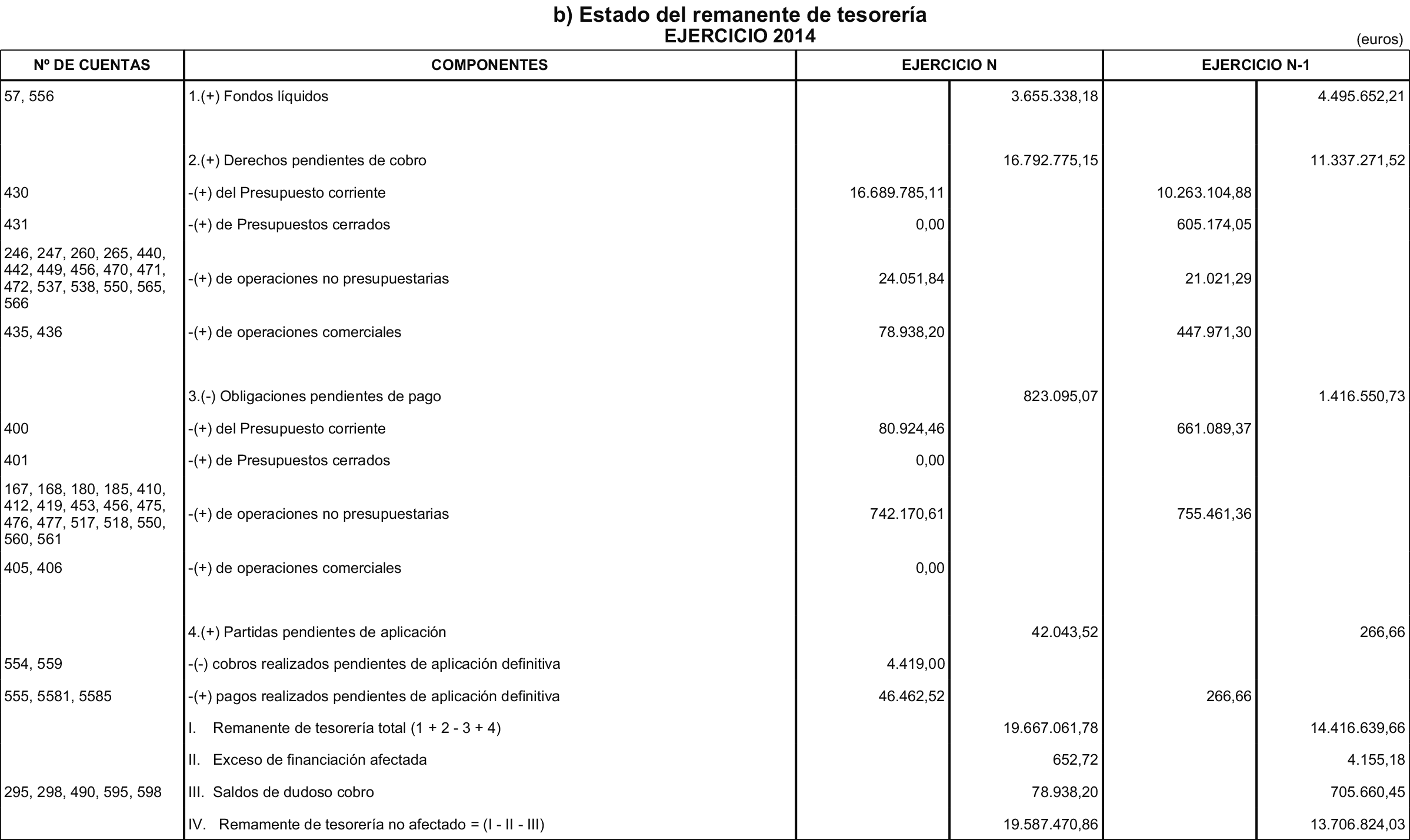 Imagen: /datos/imagenes/disp/2015/178/08413_17377373_image36.png