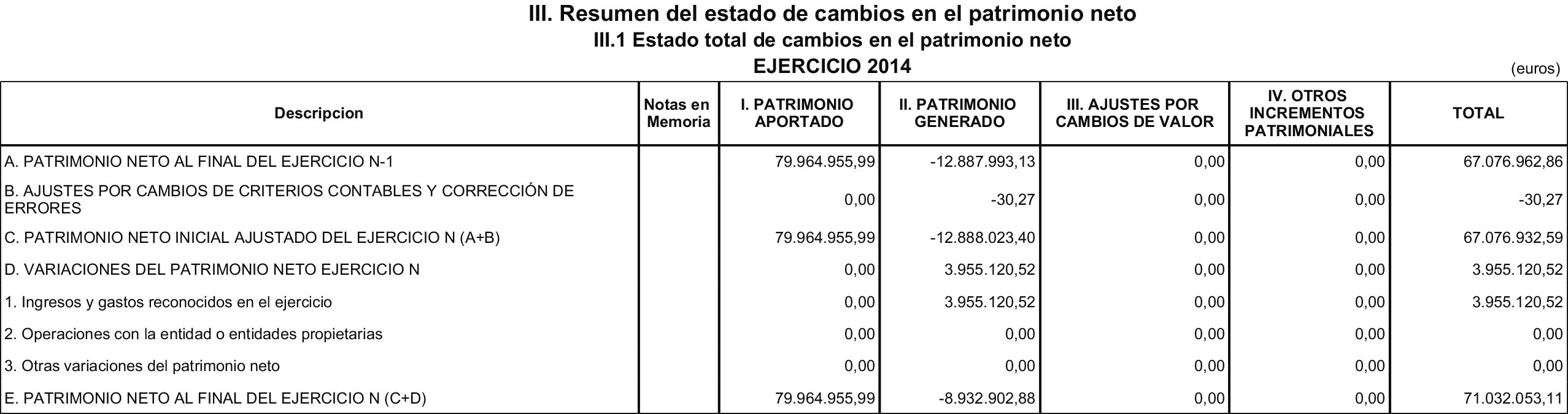 Imagen: /datos/imagenes/disp/2015/178/08413_17377373_image7.png