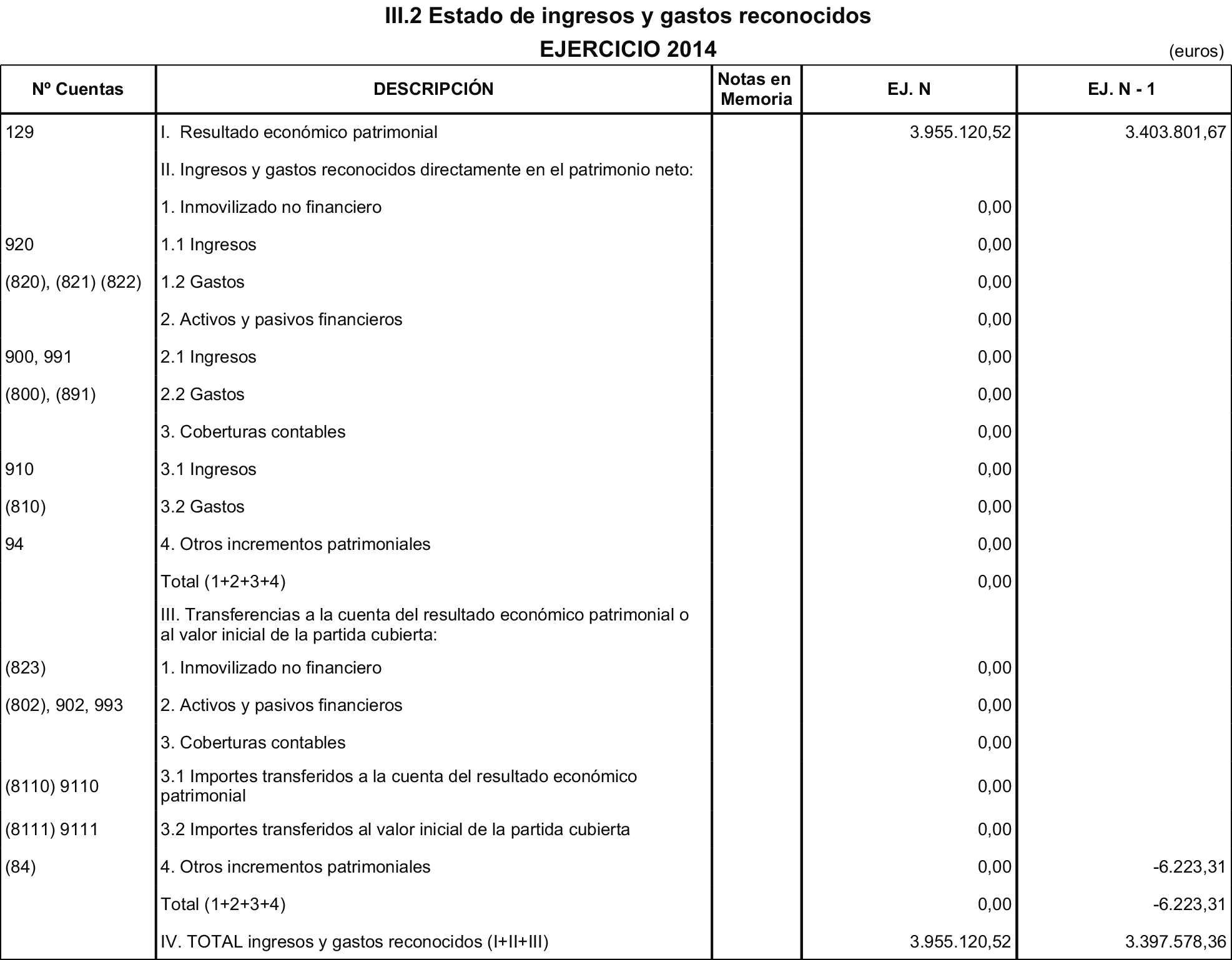 Imagen: /datos/imagenes/disp/2015/178/08413_17377373_image8.png
