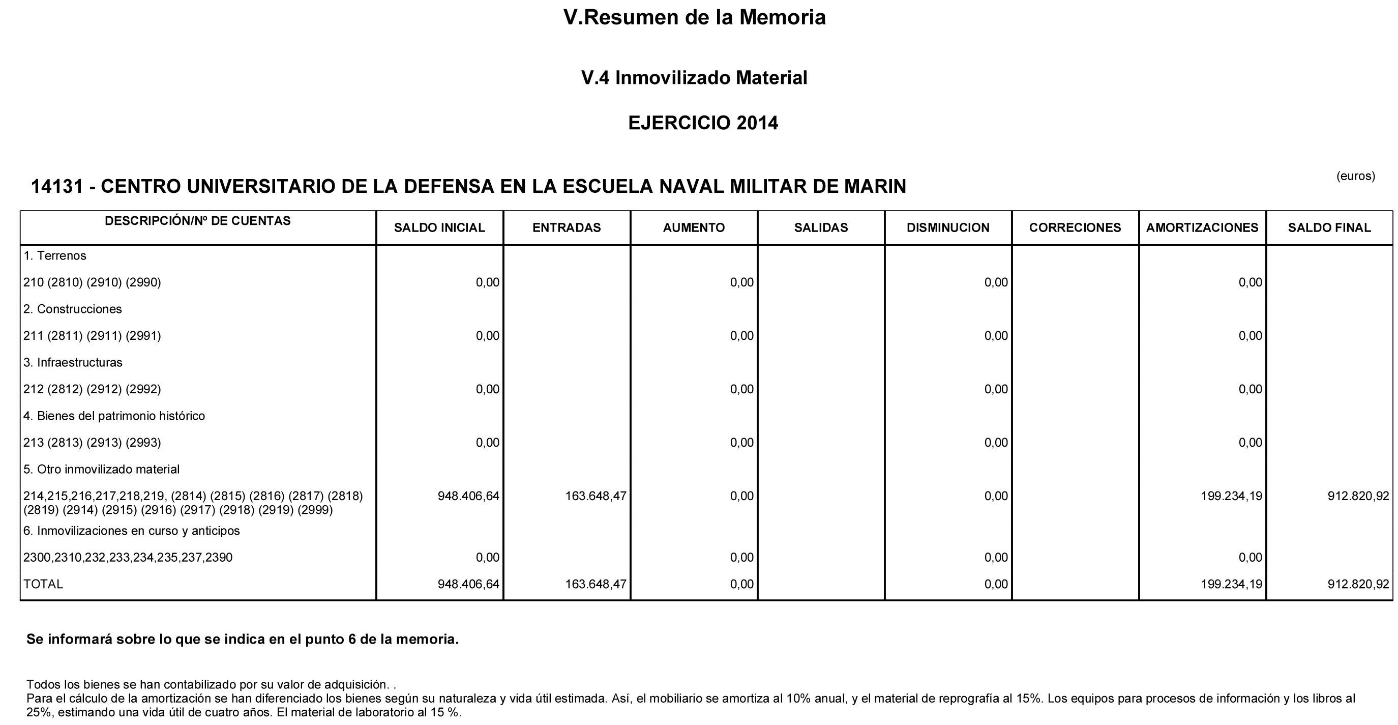 Imagen: /datos/imagenes/disp/2015/179/08459_17377709_image21.png