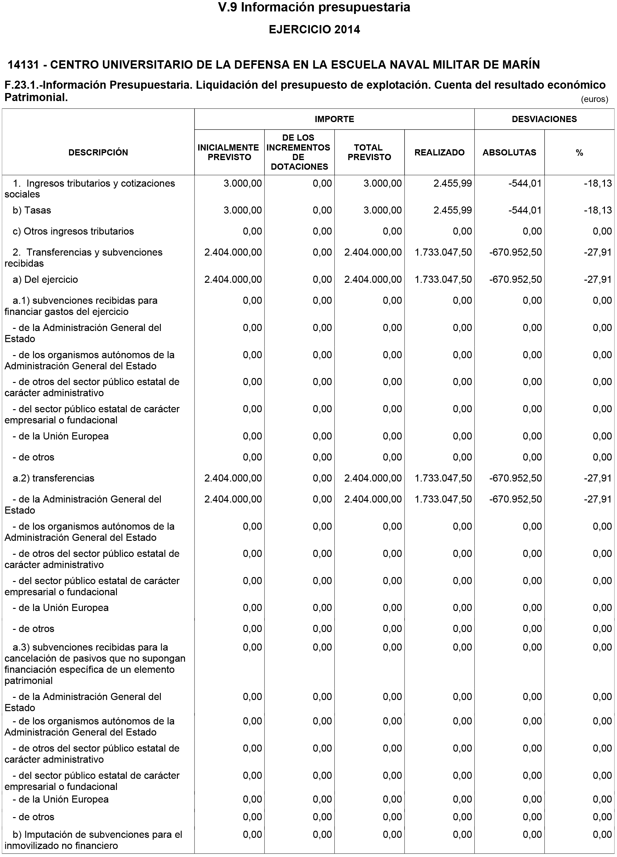 Imagen: /datos/imagenes/disp/2015/179/08459_17377709_image25.png