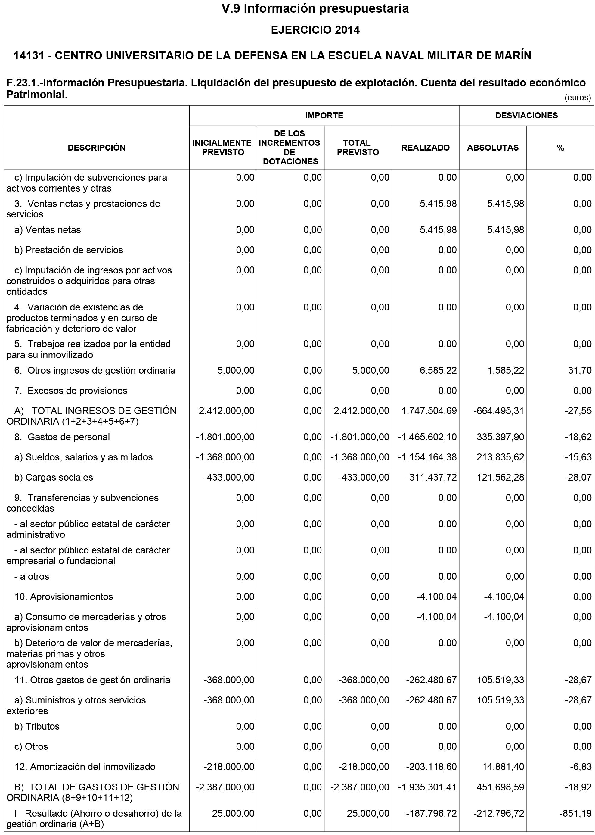 Imagen: /datos/imagenes/disp/2015/179/08459_17377709_image26.png