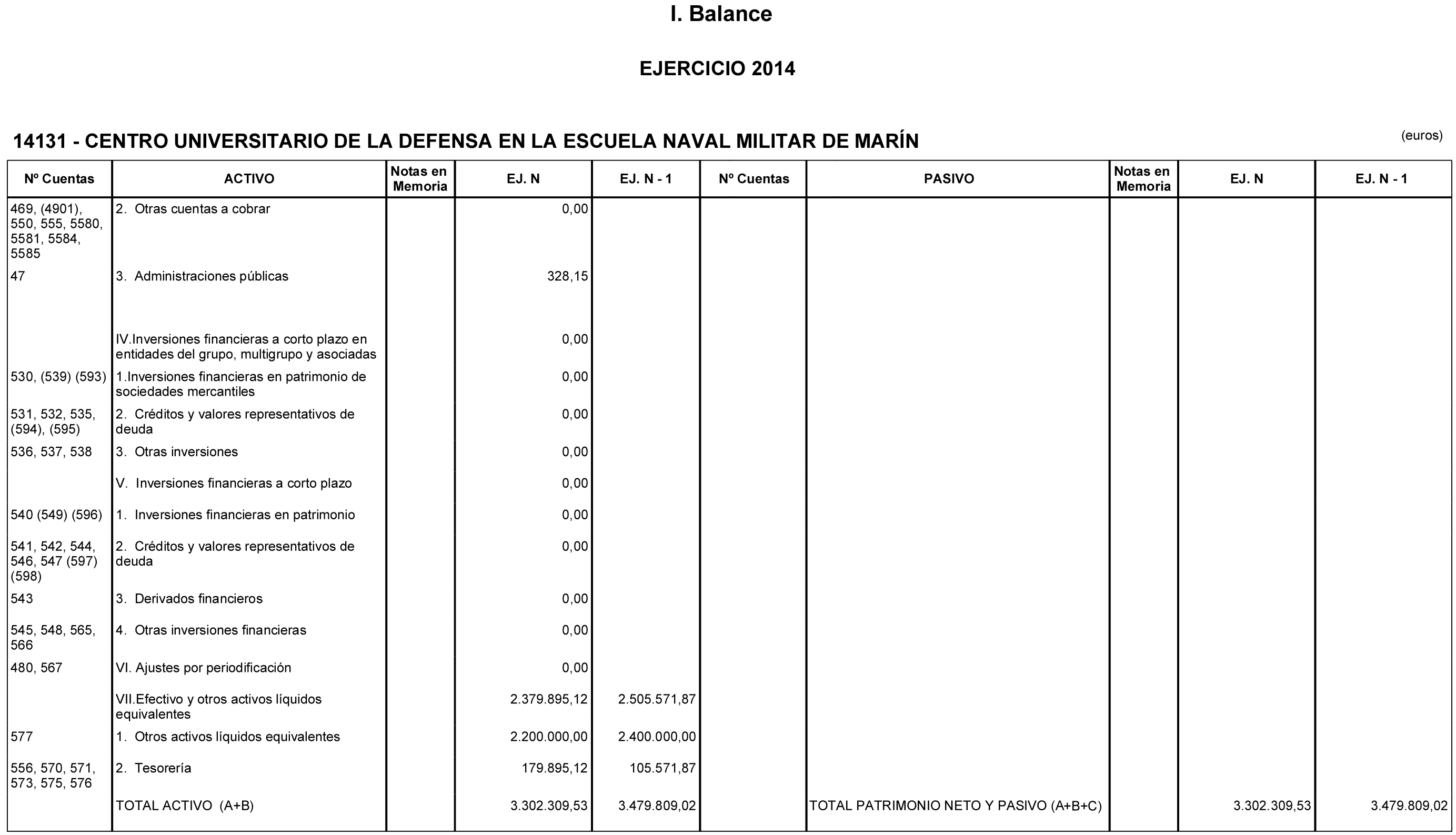 Imagen: /datos/imagenes/disp/2015/179/08459_17377709_image3.png