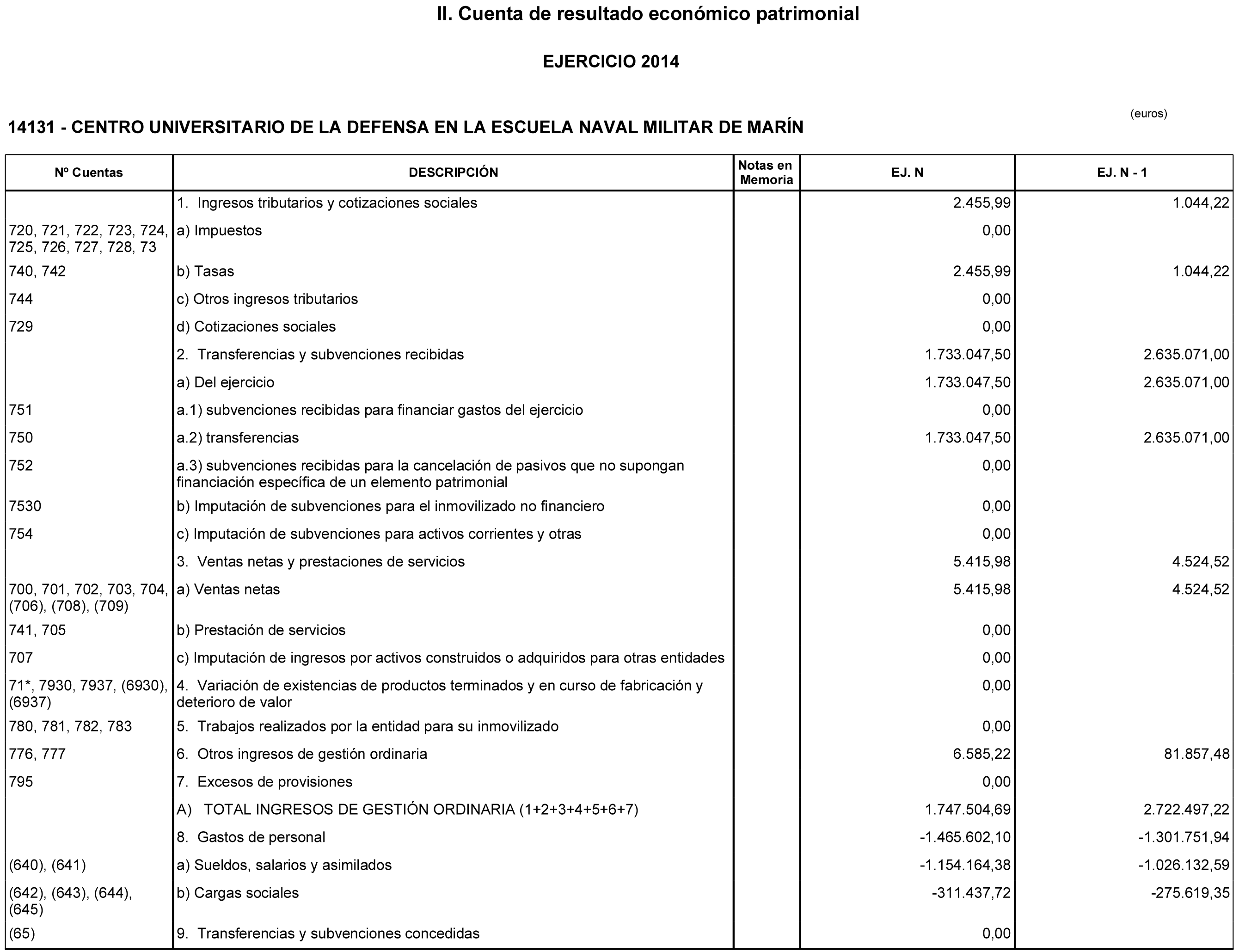 Imagen: /datos/imagenes/disp/2015/179/08459_17377709_image4.png