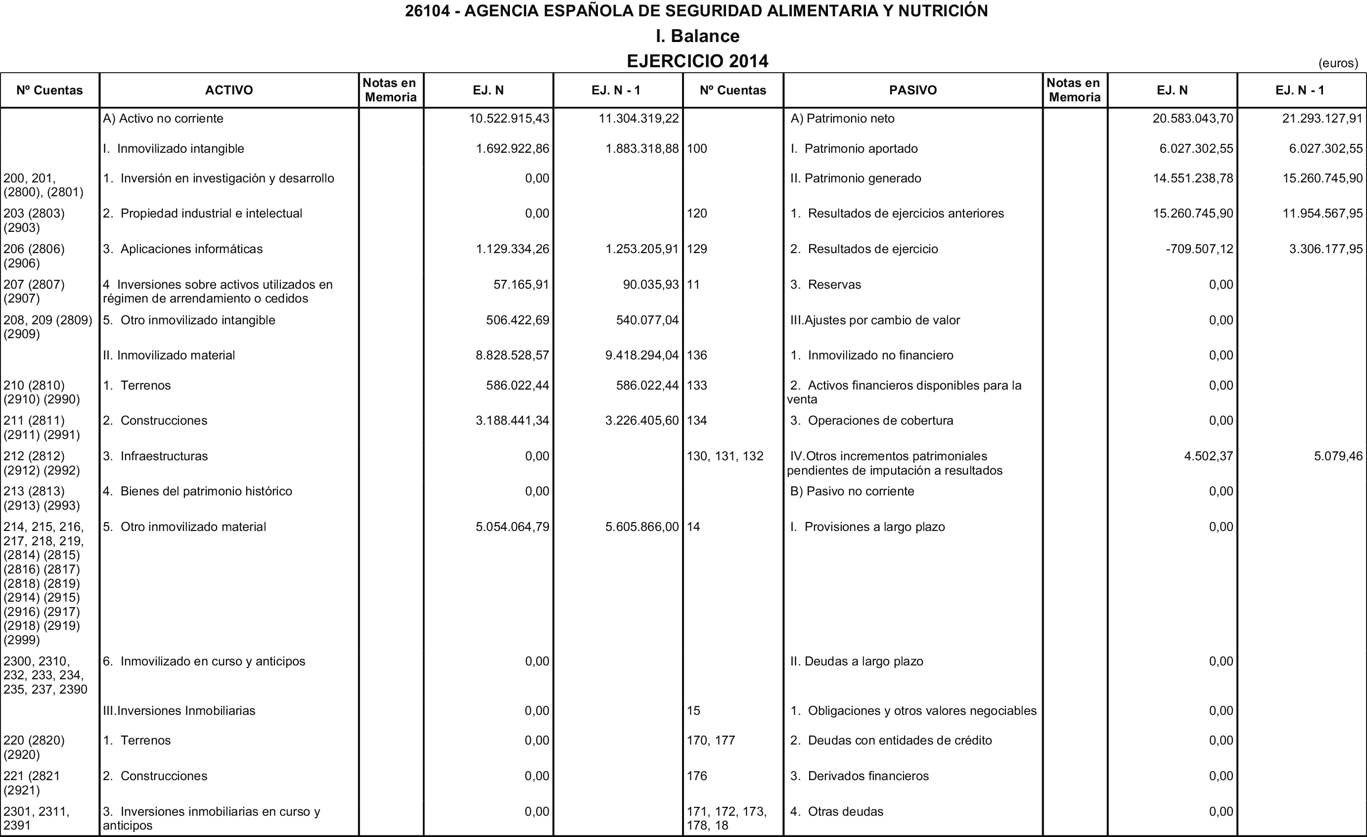 Imagen: /datos/imagenes/disp/2015/179/08465_17377310_image1.png
