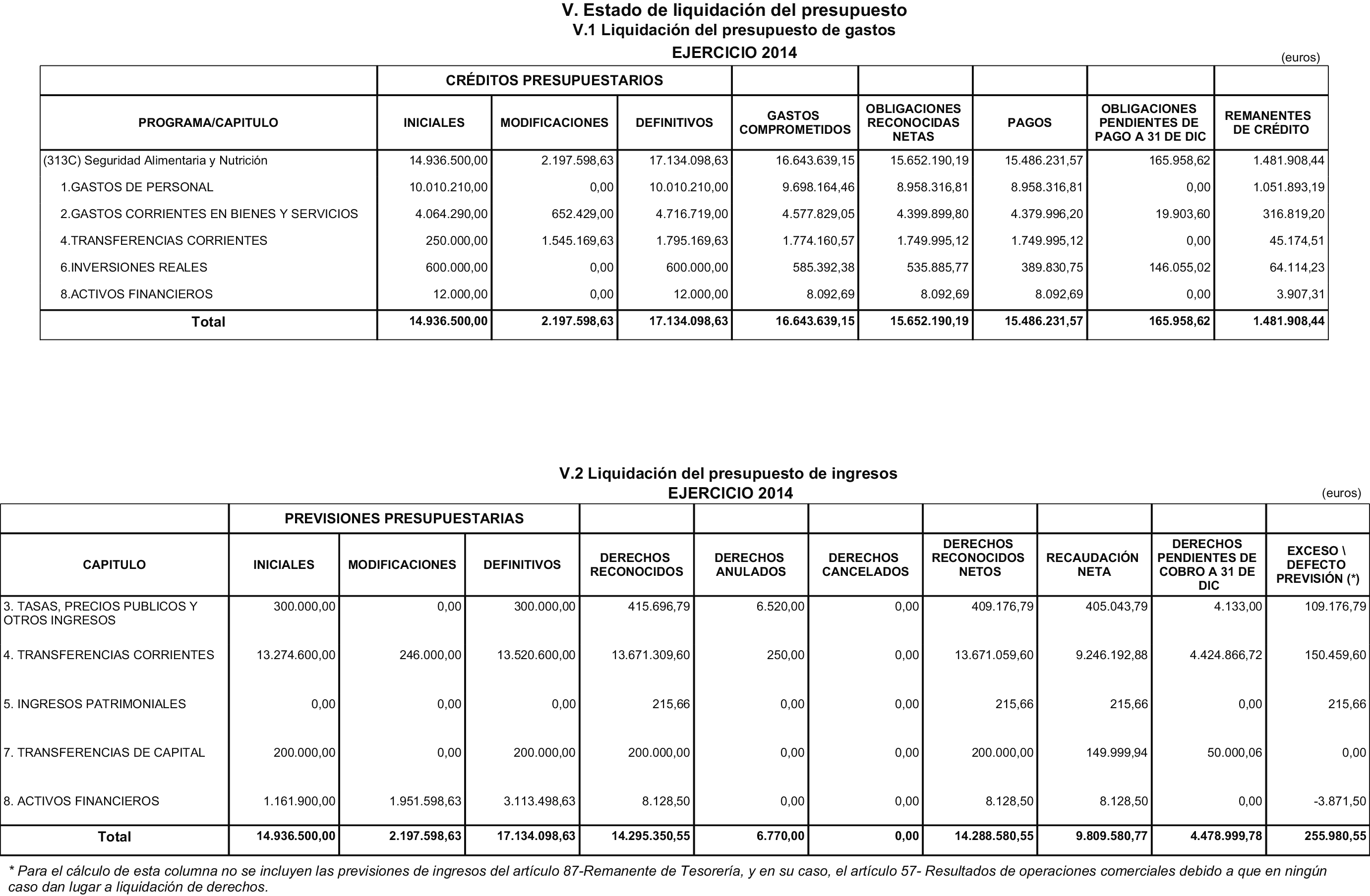 Imagen: /datos/imagenes/disp/2015/179/08465_17377310_image11.png