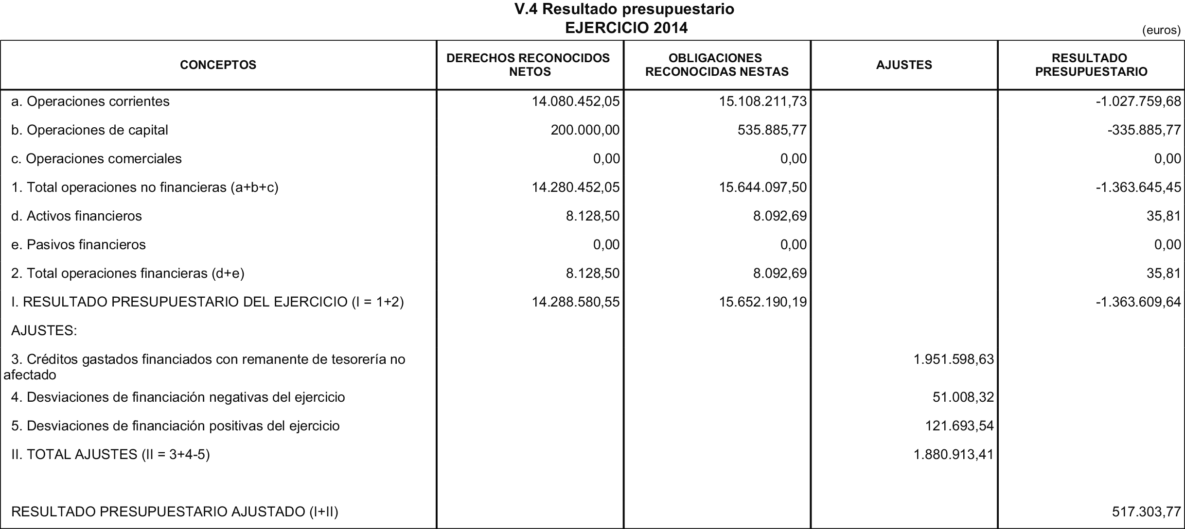 Imagen: /datos/imagenes/disp/2015/179/08465_17377310_image12.png
