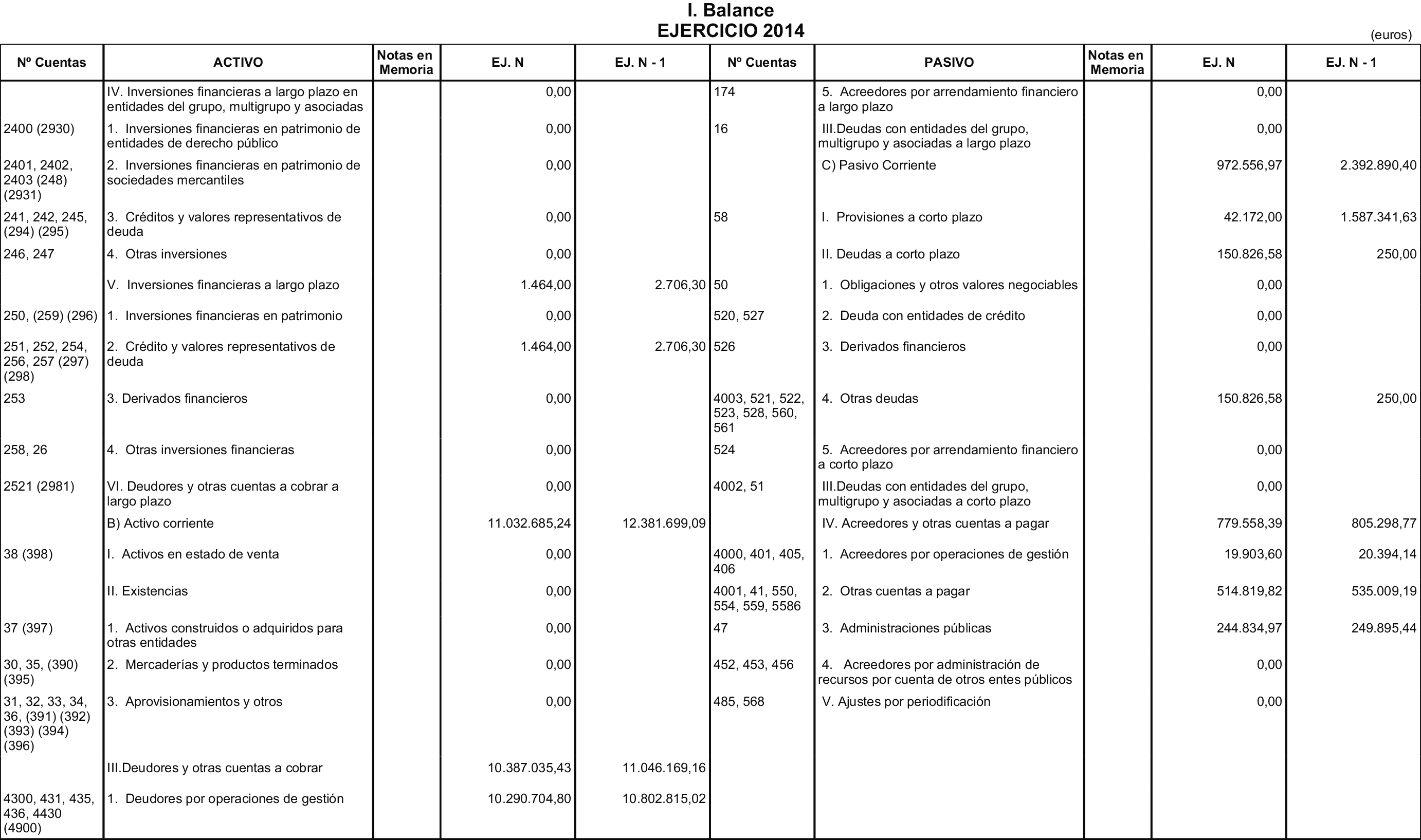 Imagen: /datos/imagenes/disp/2015/179/08465_17377310_image2.png