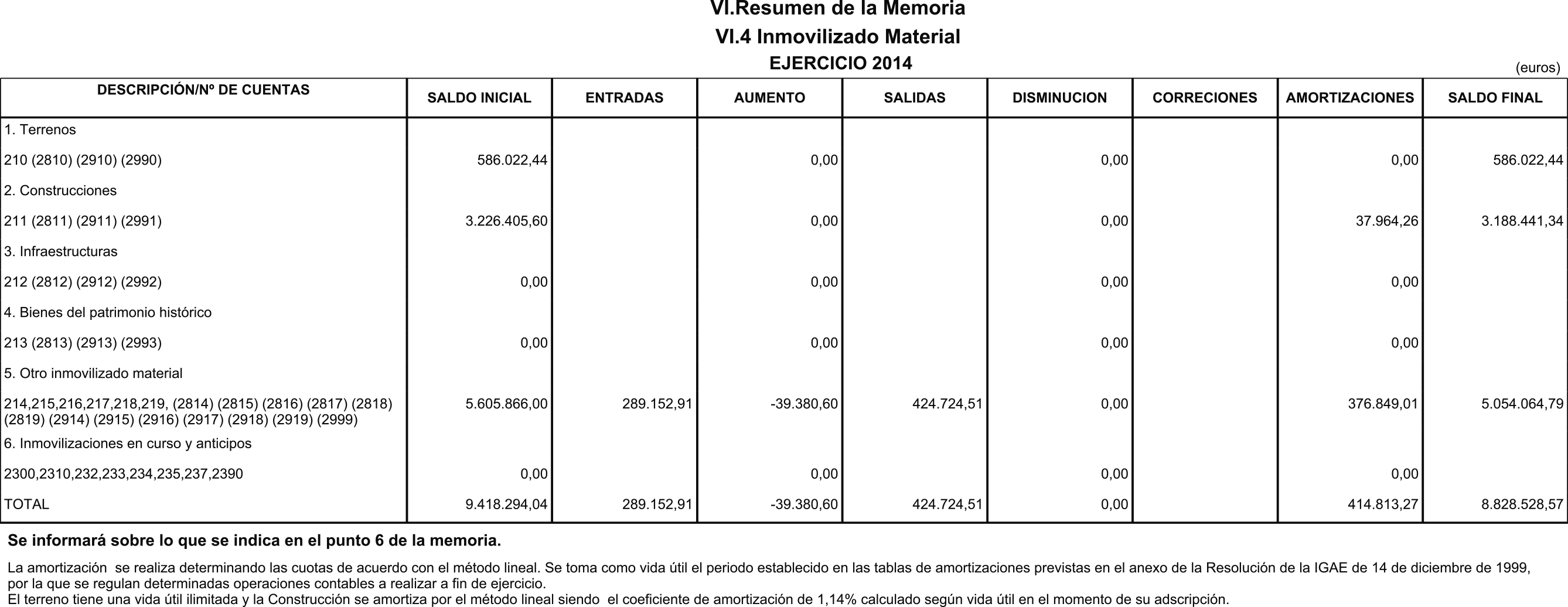 Imagen: /datos/imagenes/disp/2015/179/08465_17377310_image27.png