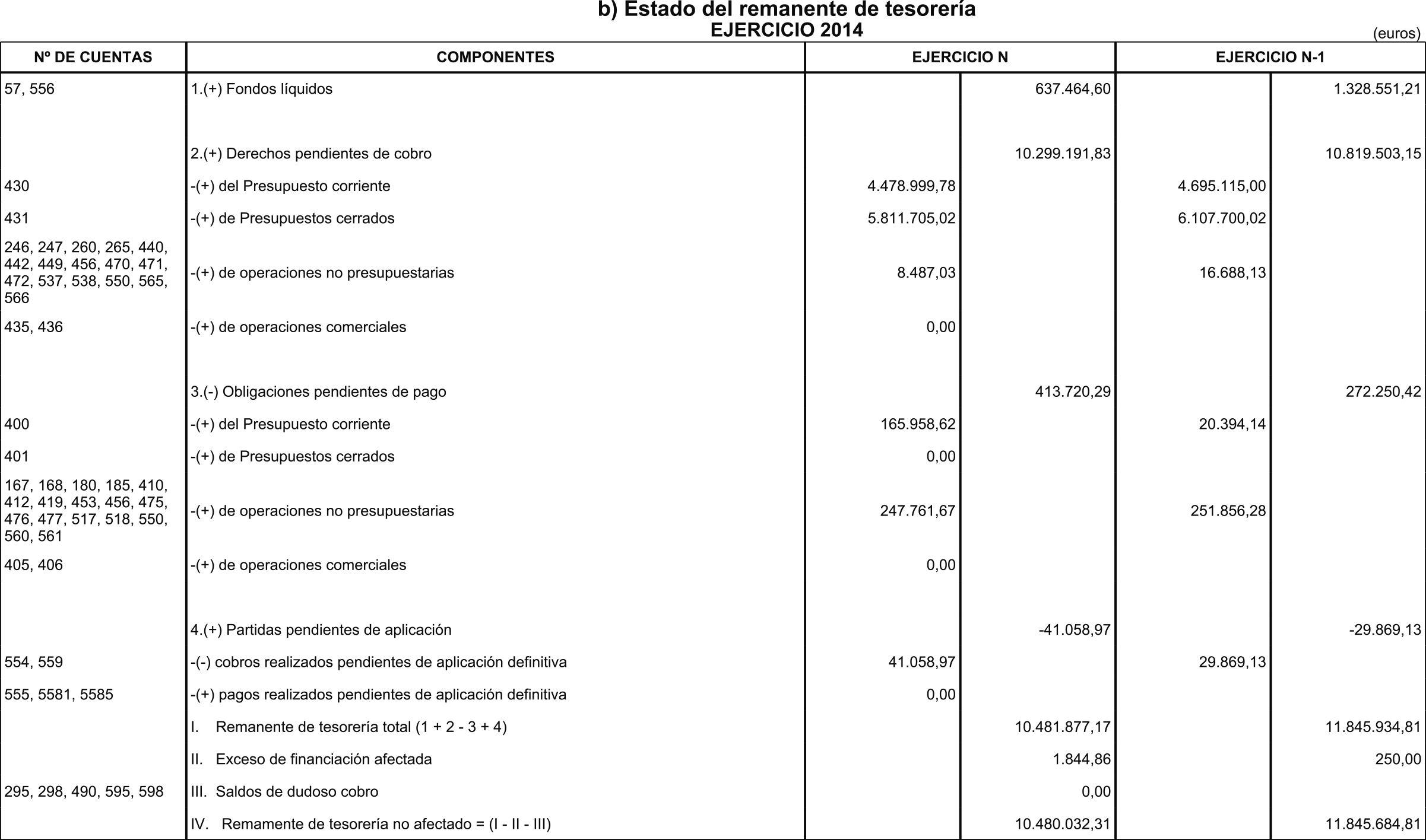 Imagen: /datos/imagenes/disp/2015/179/08465_17377310_image35.png