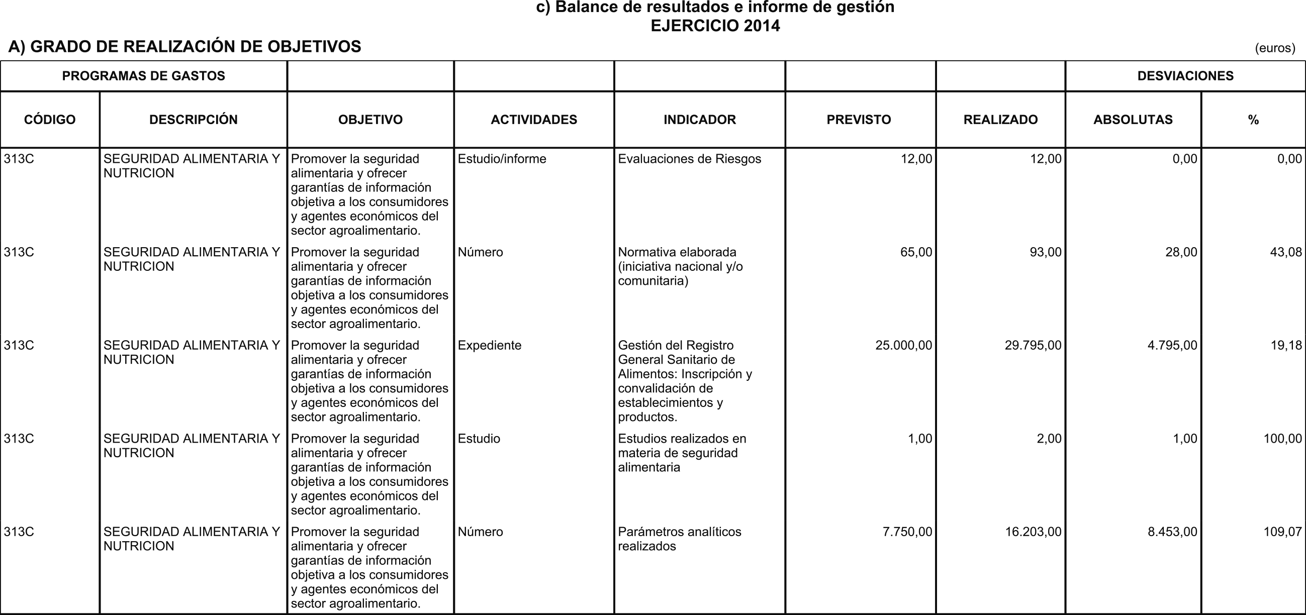 Imagen: /datos/imagenes/disp/2015/179/08465_17377310_image36.png