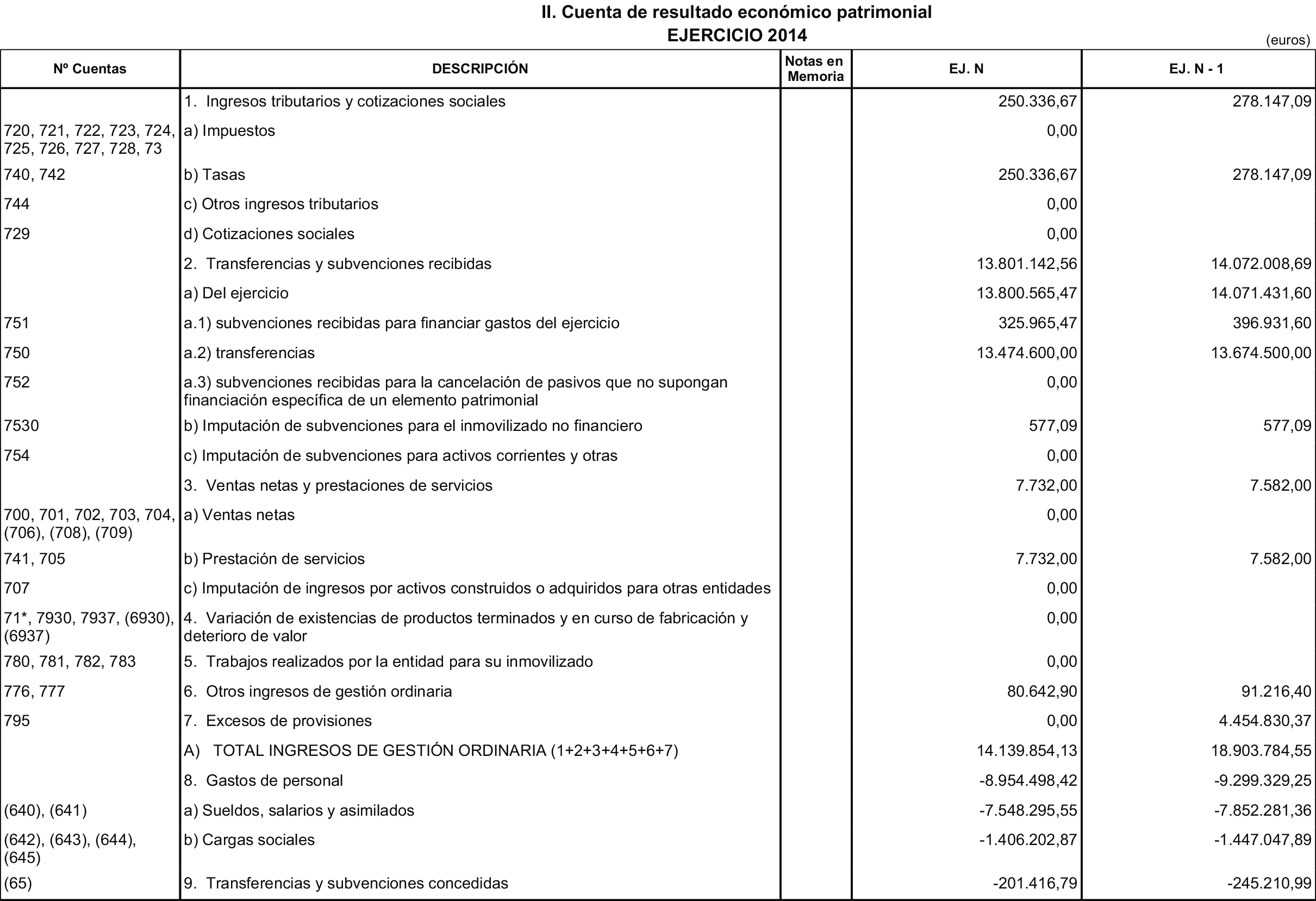 Imagen: /datos/imagenes/disp/2015/179/08465_17377310_image4.png
