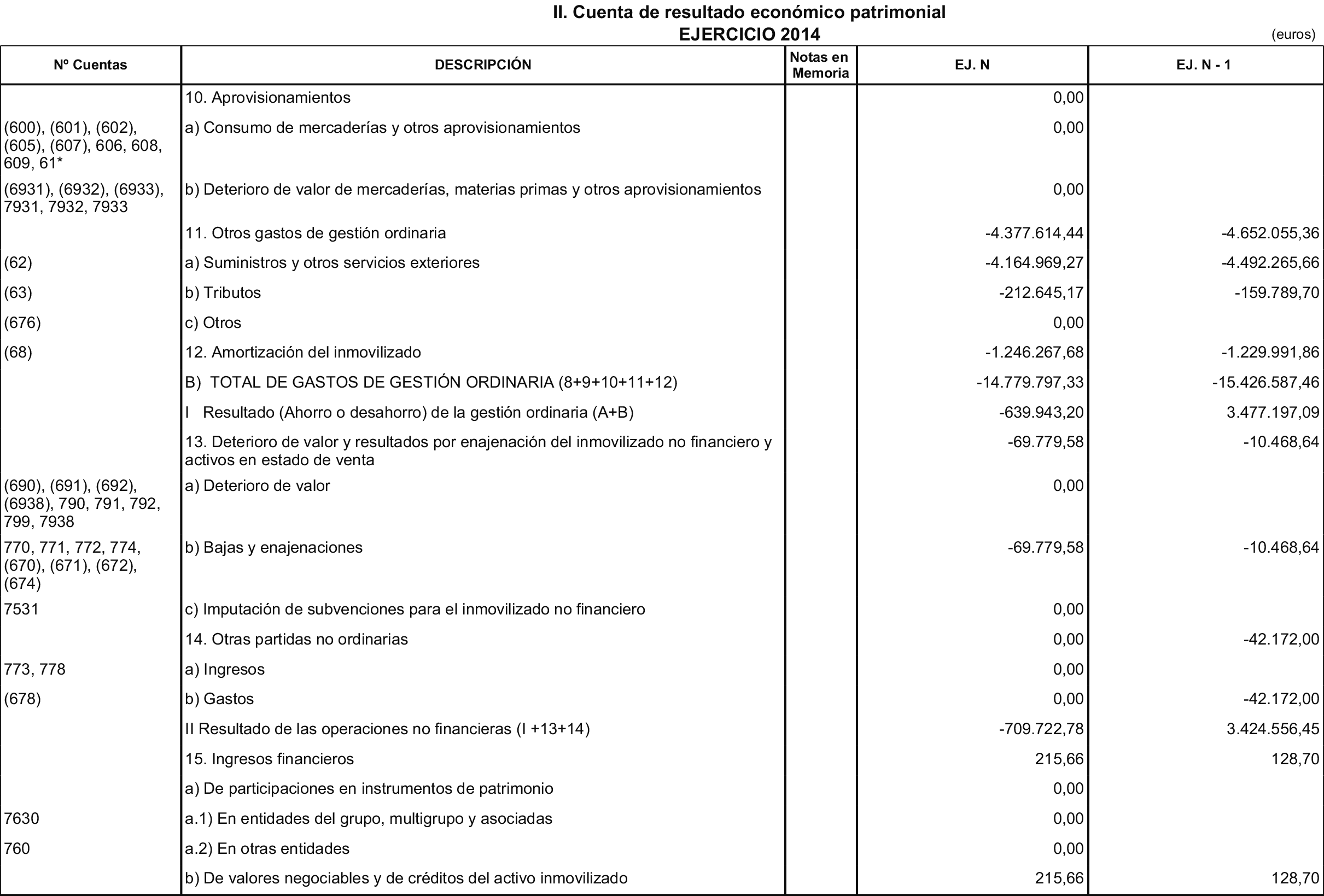 Imagen: /datos/imagenes/disp/2015/179/08465_17377310_image5.png